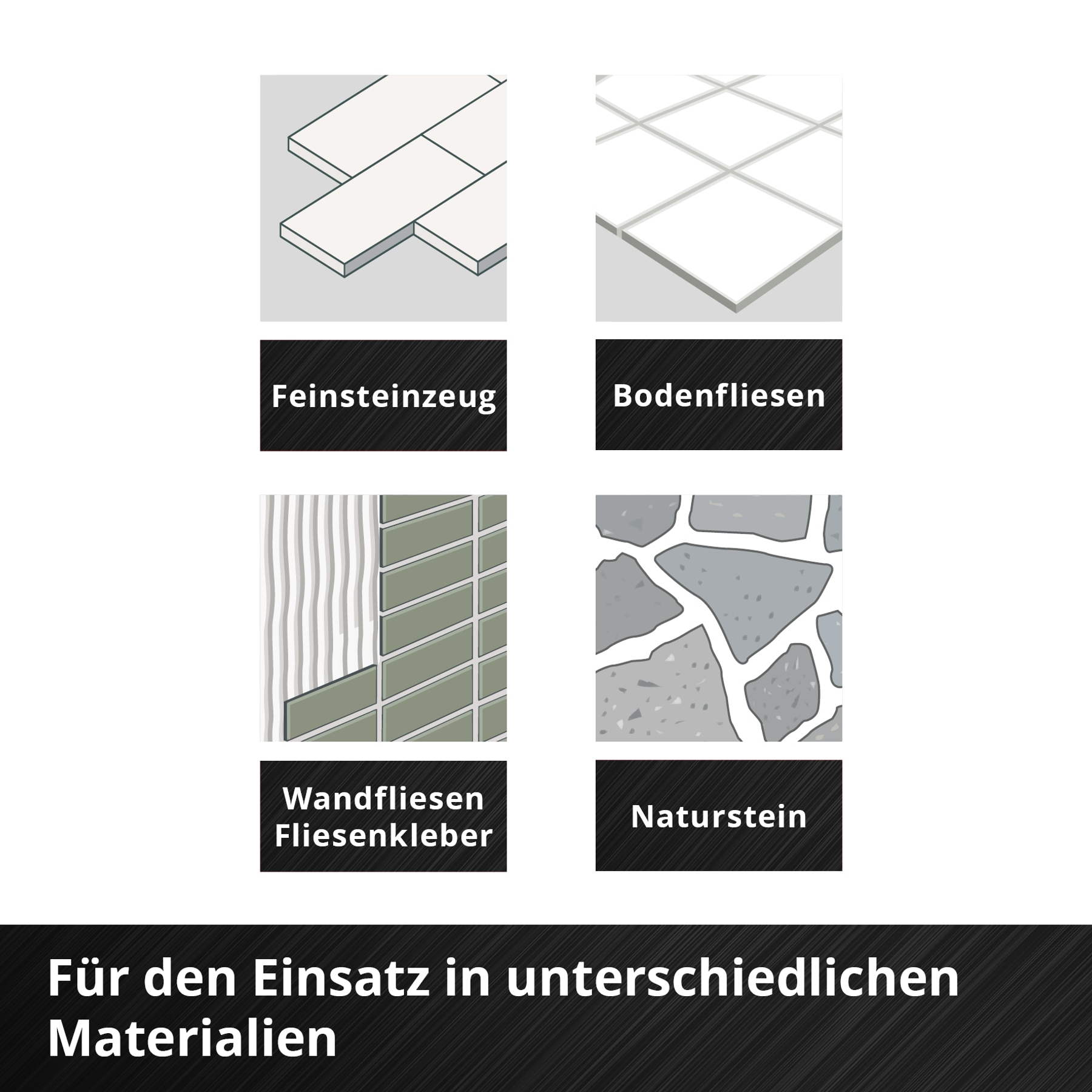 Bild mit Fliesen: Feinsteinzeug, Boden, Wand mit Kleber und Naturstein. Text: Für den Einsatz in verschiedenen Materialien.