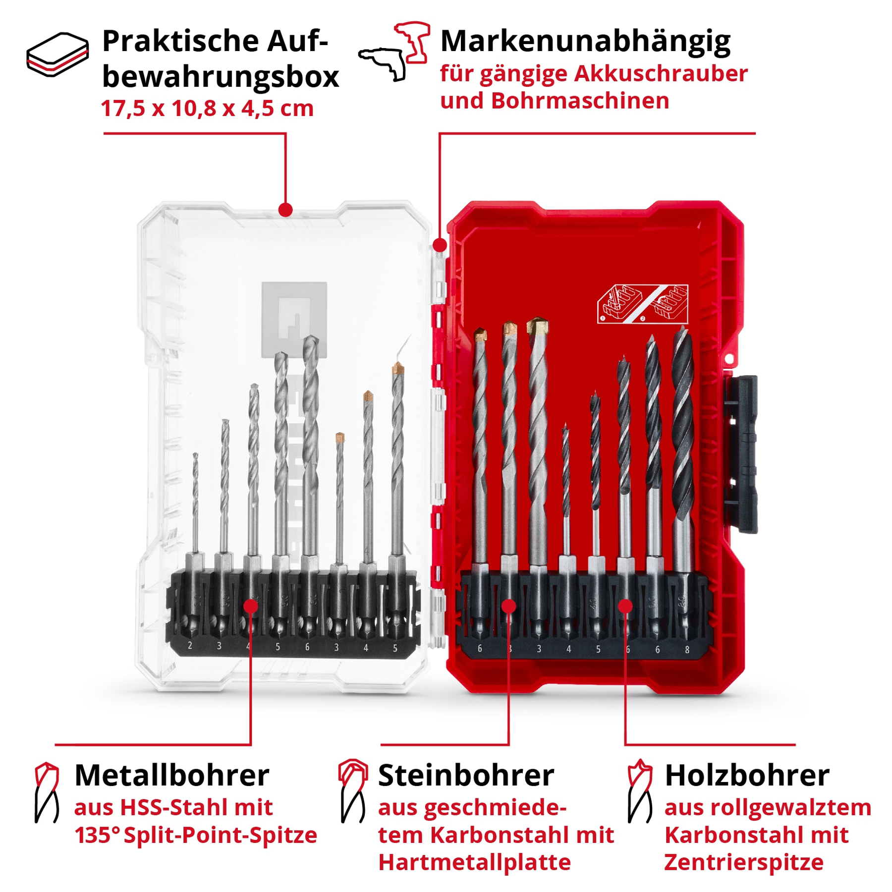 Ein Bohrer-Set in einem durchsichtigen und roten Kunststoffkoffer. Der Koffer hat Metall-, Stein- und Holzbohrer.