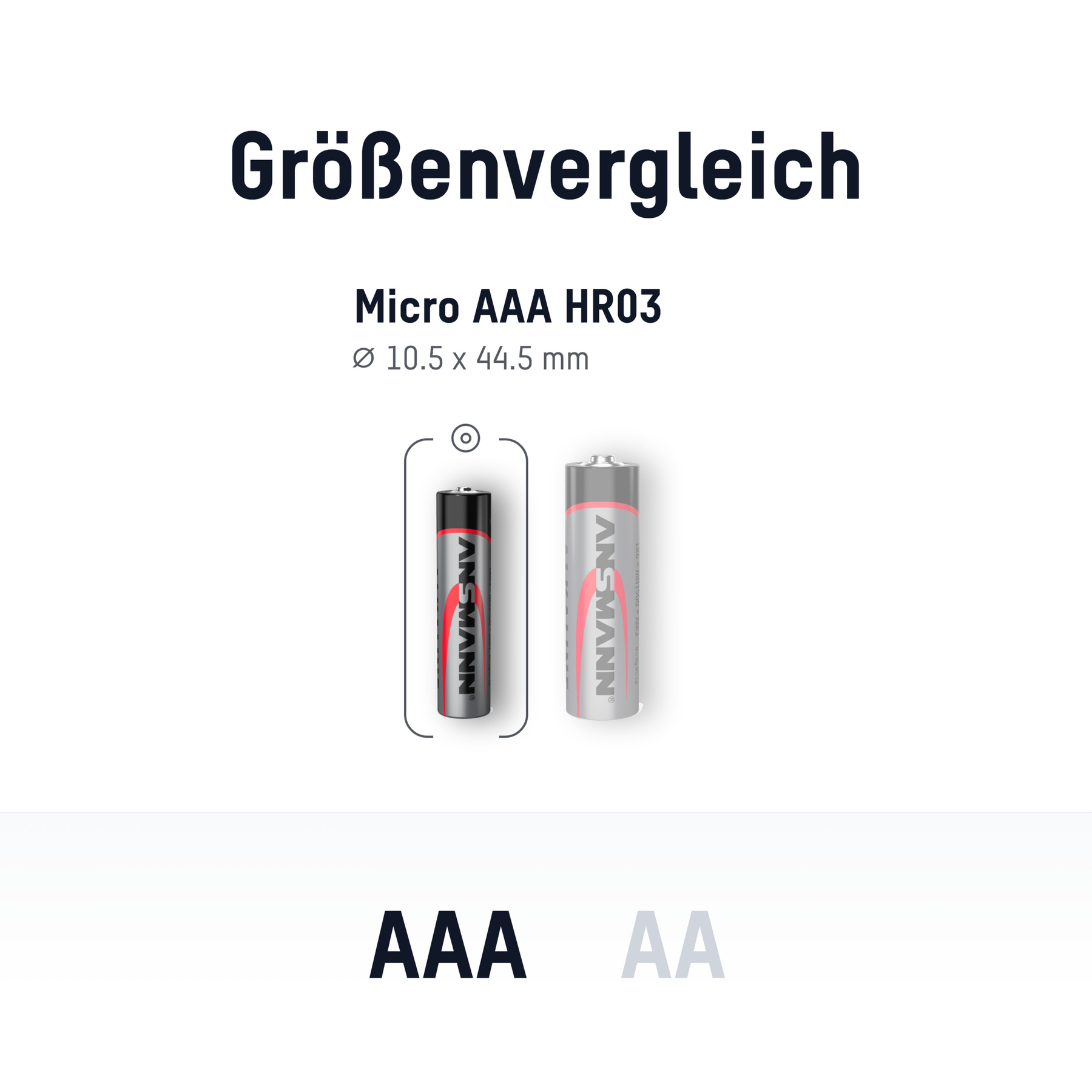 Bild zeigt Batteriegrößenvergleich. Zwei AAA-Batterien werden mit Text angezeigt, der Größe und Abmessungen angibt.
