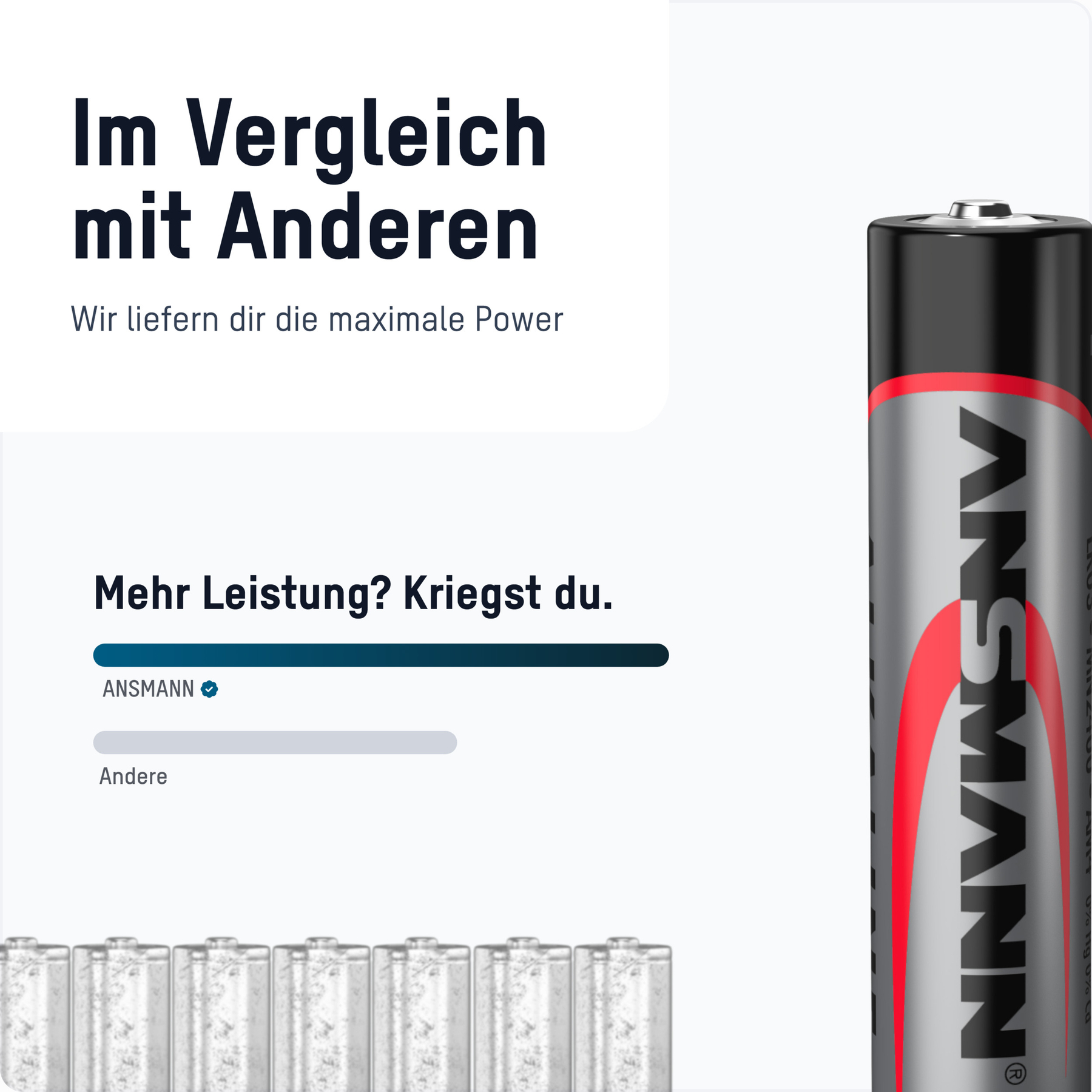 Eine Anzeige, die Batterien vergleicht. Eine ANSMANN-Batterie wird mit deutschem Text gezeigt. Der Hintergrund ist weiß.