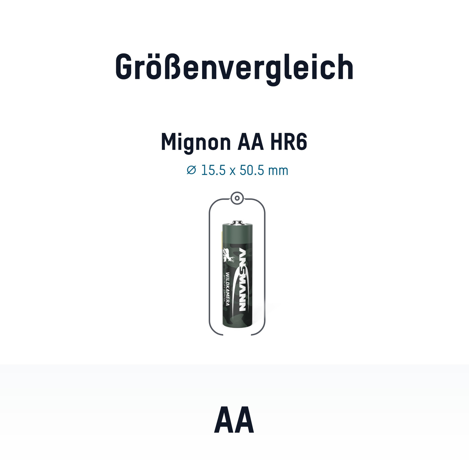 Afbeelding toont een vergelijking van een Mignon AA HR6 batterij. Tekst luidt: Größenvergleich, Mignon AA HR6 en AA.