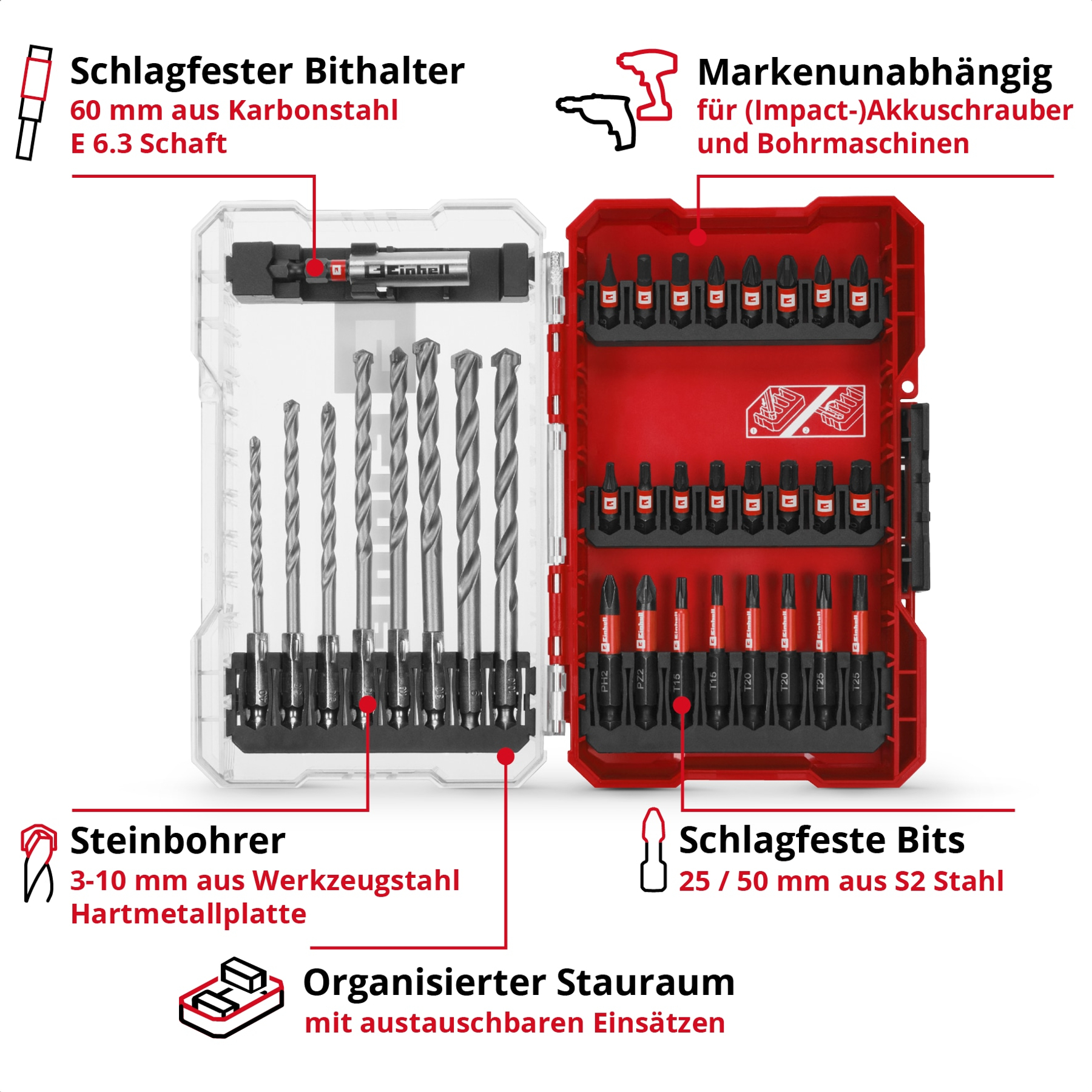 Eine rote und transparente Werkzeugkiste mit Bohrern und Schraubendreherbits. Die Kiste hat deutsche Textbezeichnungen.