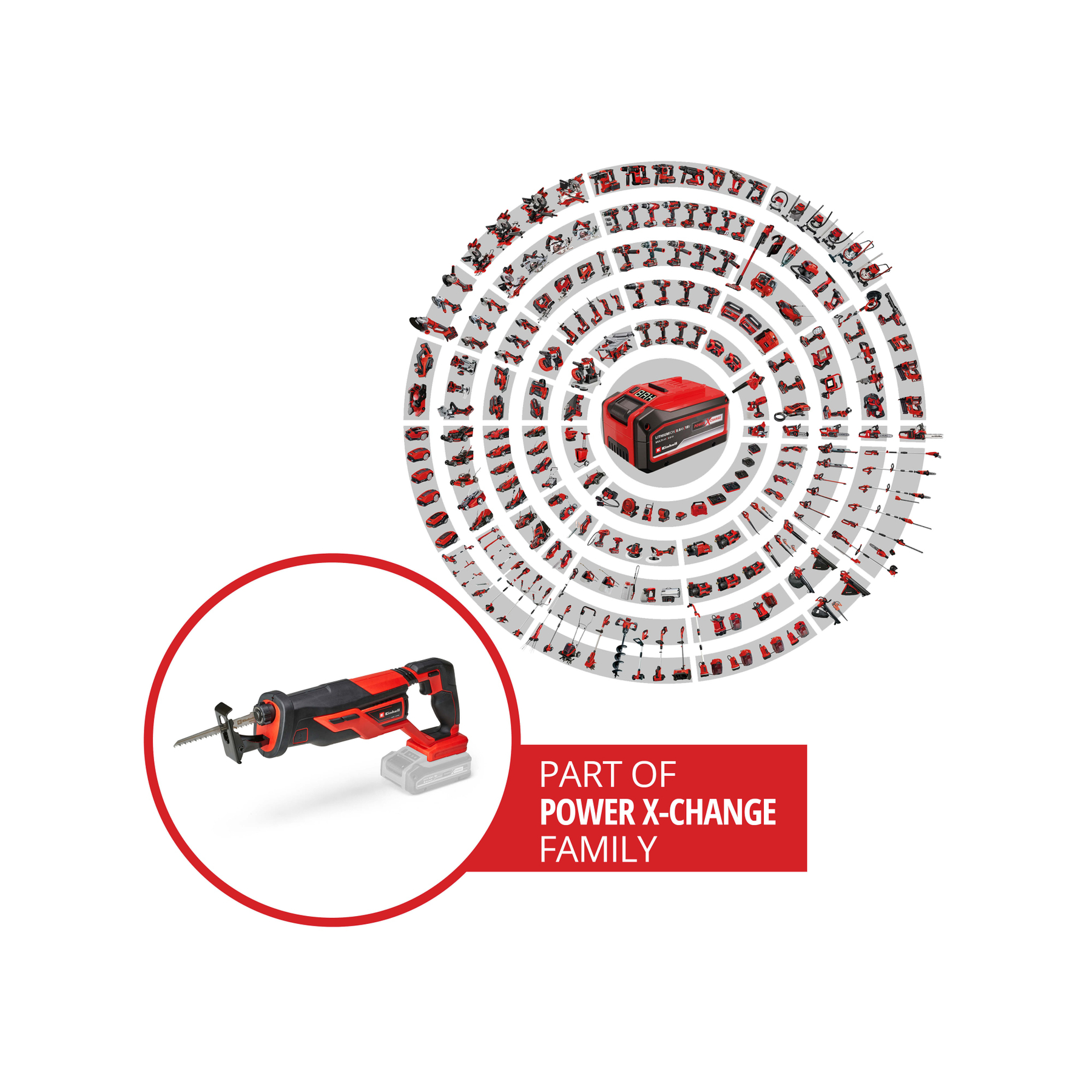 Wyróżniona jest czerwono-czarna piła szablasta. Okrąg podobnych narzędzi otacza baterię. Tekst brzmi 'PART OF POWER X-CHANGE FAMILY'.