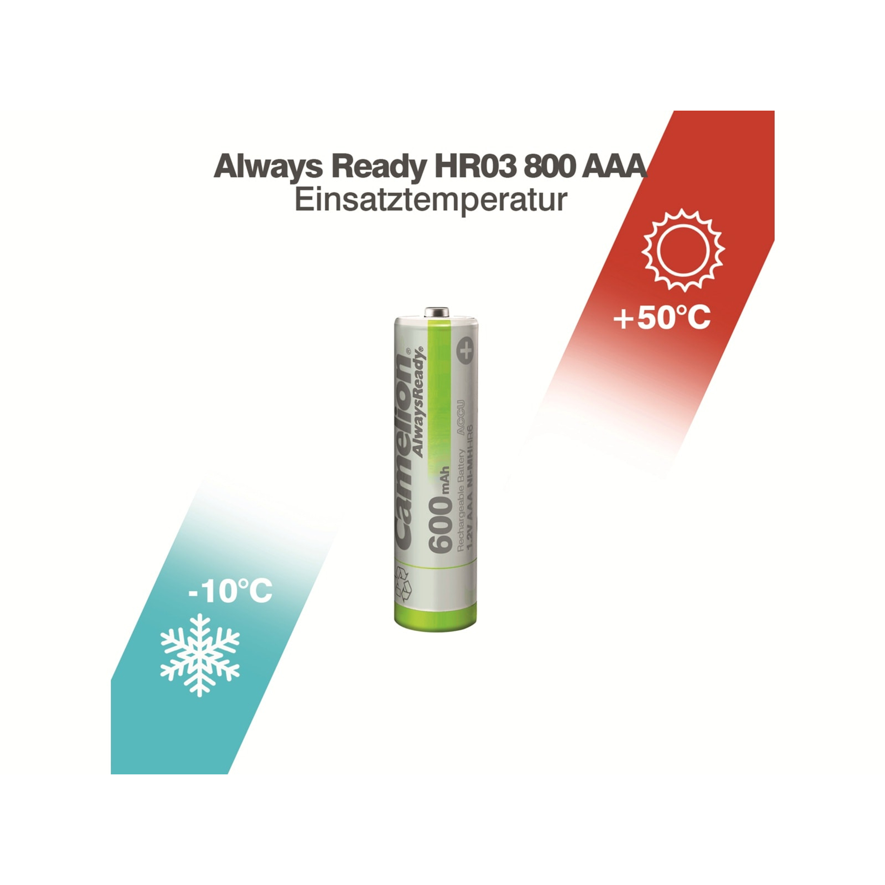 Una batteria AAA Camelion viene visualizzata con indicatori di temperatura. In alto: +50°C, in basso: -10°C. Testo: Always Ready HR03 800 AAA.