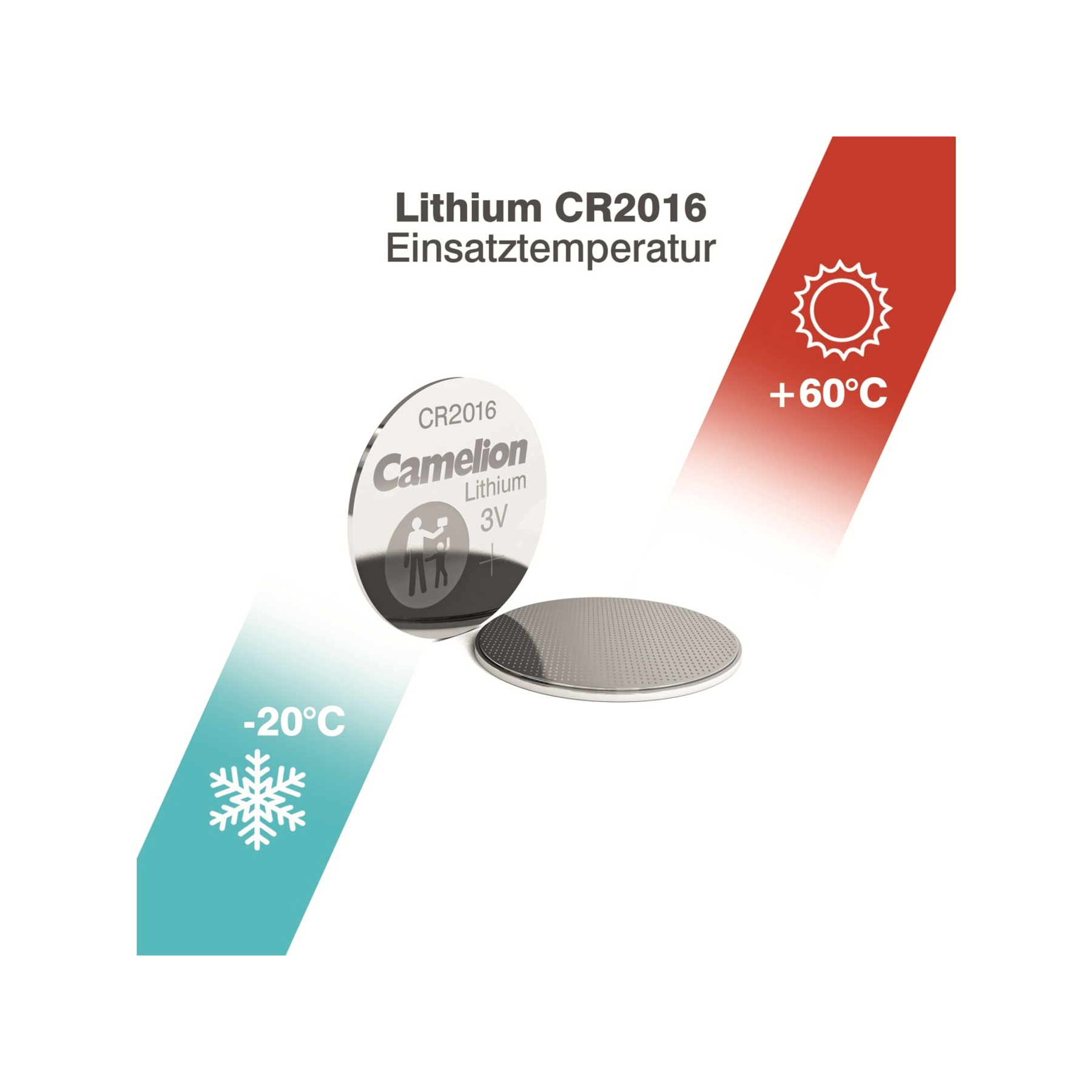 L'immagine mostra una batteria CR2016 con indicatori di temperatura. È uno sfondo bianco con testo e grafica. La batteria è argentata.