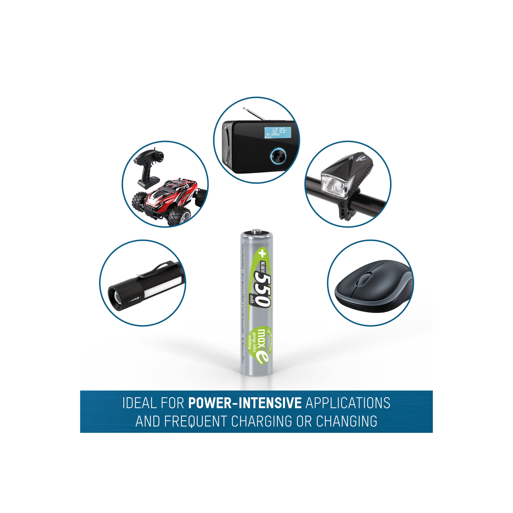 Bateria z obrazami elektroniki, takich jak radio, latarka, oświetlenie rowerowe, samochód zdalnie sterowany i mysz.