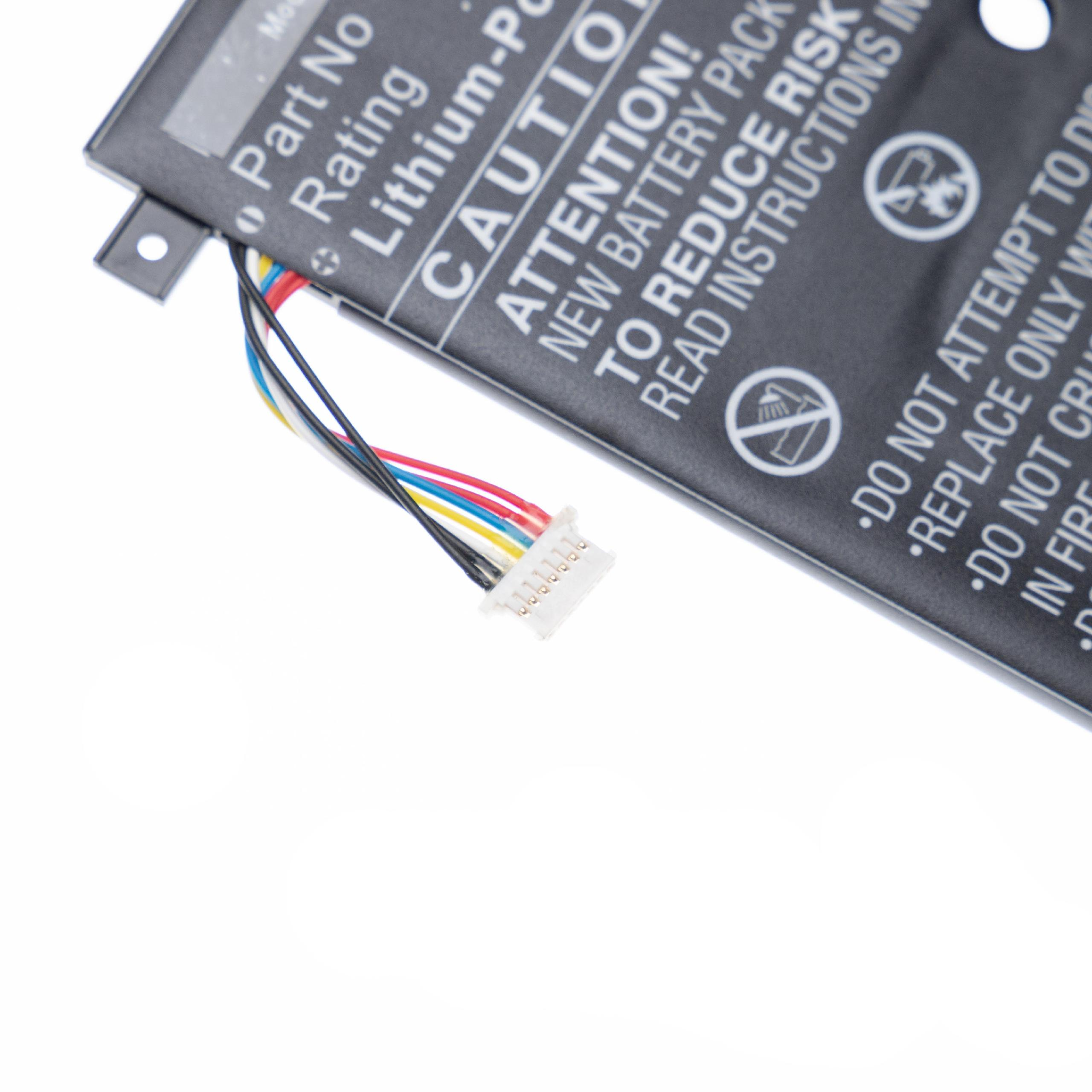 Akkupack mit Drähten und Stecker. Schwarze Oberfläche mit weißem Text: Vorsicht, Achtung und Anweisungen. Weißer Hintergrund.