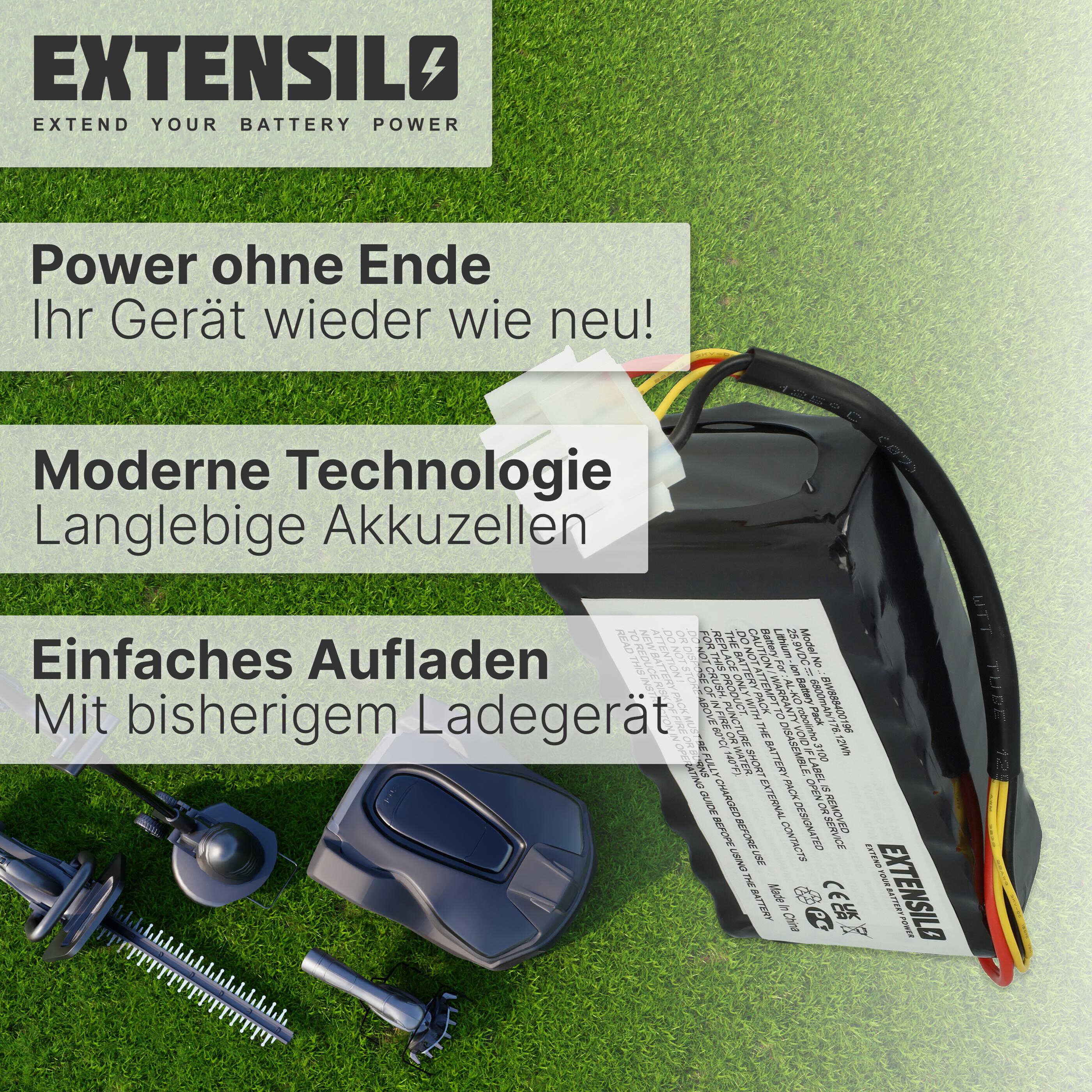 Werbung für einen Extensilo-Akku. Text auf grünem Gras, mit Akku und Gartengeräten.