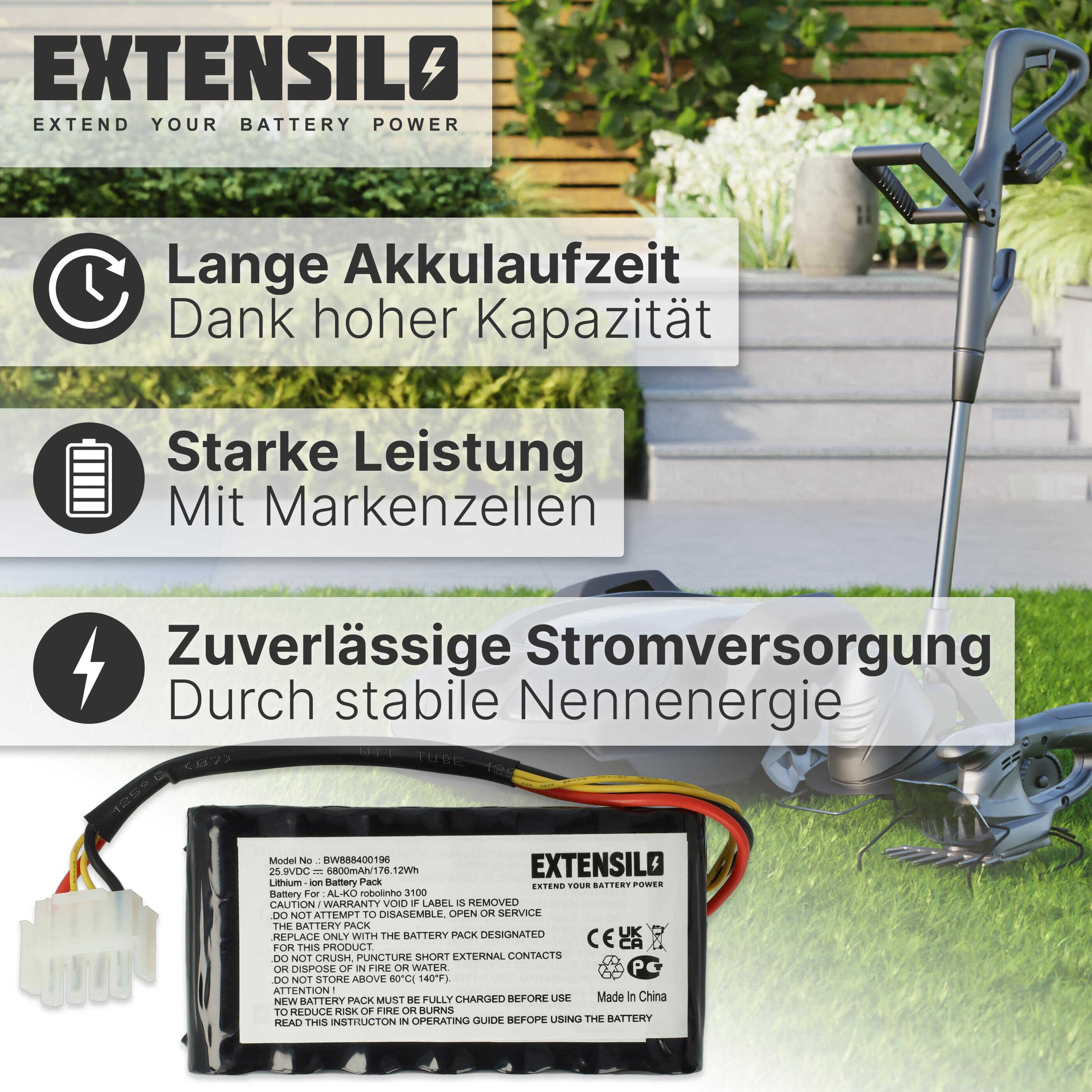 Das Bild zeigt einen Akku mit Text, einen Trimmer und Text über Akkuleistung und lange Akkulaufzeit.