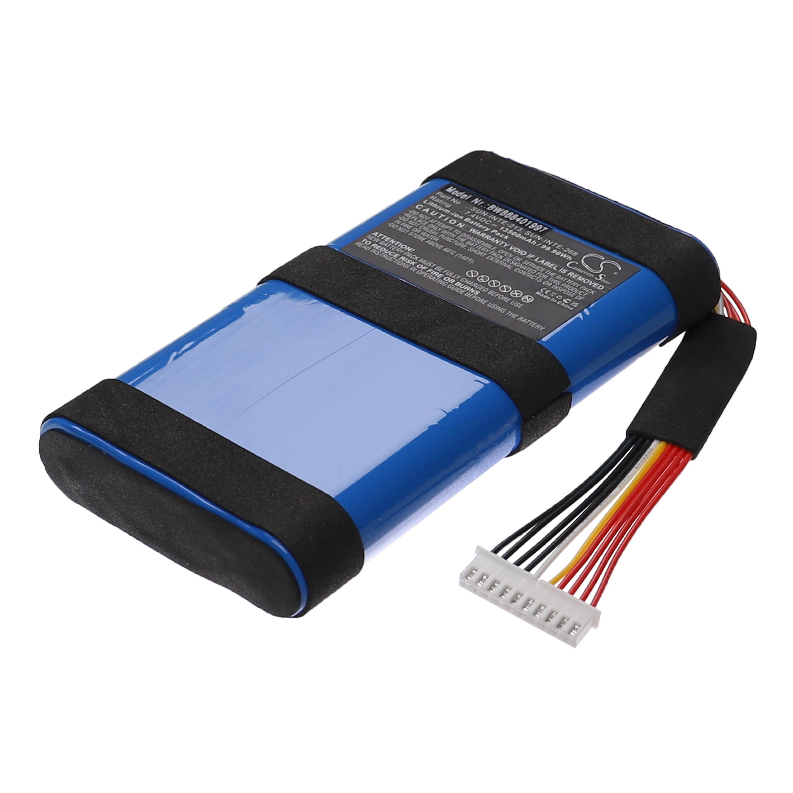 Ein blaues Akkupack mit schwarzen Riemen und Drähten. Ein weißer Stecker ist angebracht.
