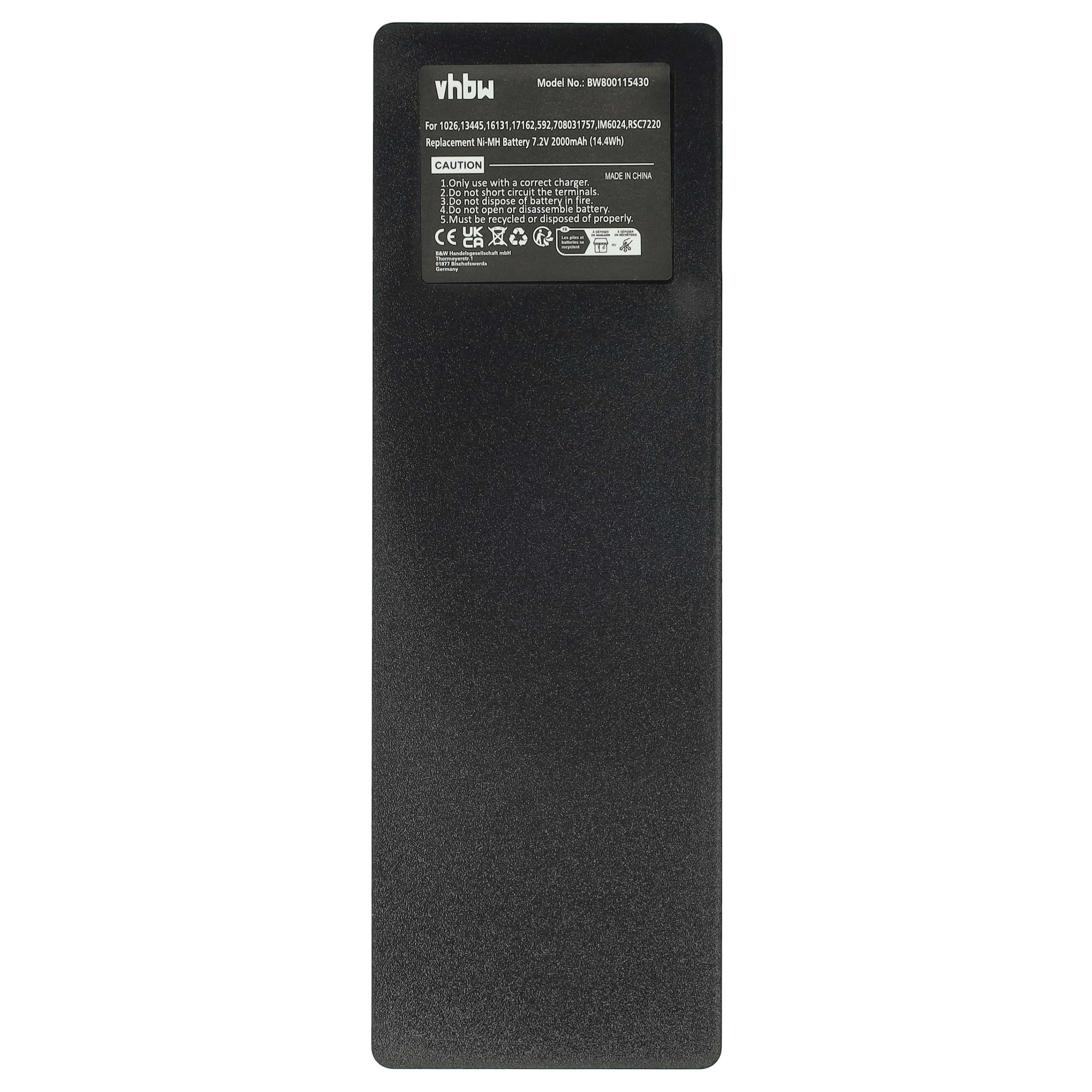 Schwarzes Batterieladegerät mit gedrucktem Text, Warnhinweisen und Modelldetails. Enthält CE- und Recycling-Symbole und Herstellerinformationen.