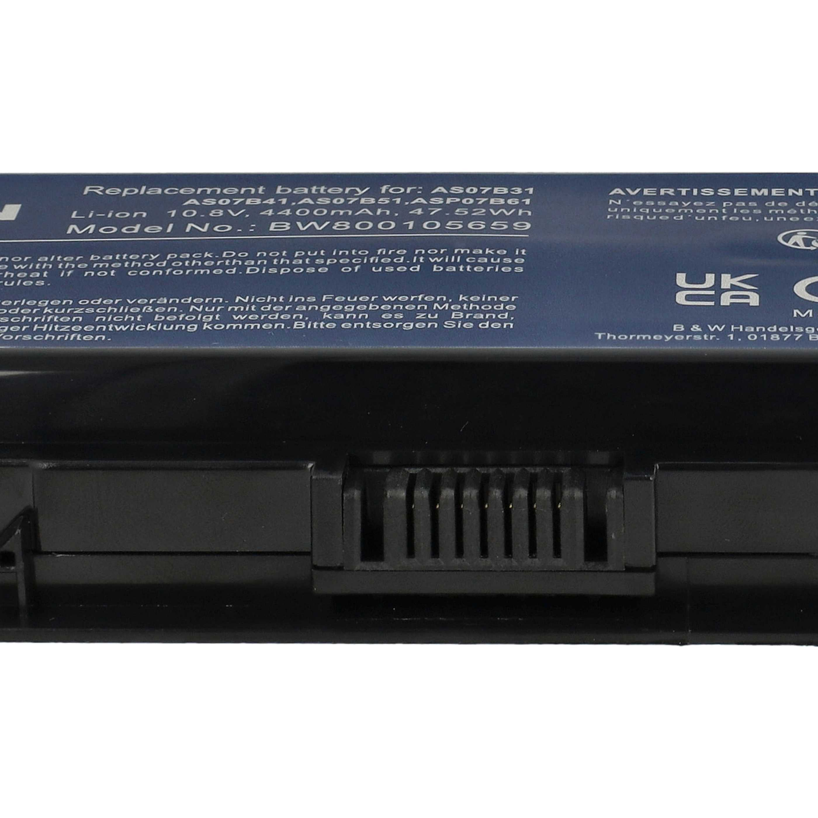 Batterie mit Textaufklebern. Informationen umfassen Modell, Spannung und Warnhinweise. Schwarzer Kunststoff mit Lüftungsstruktur.