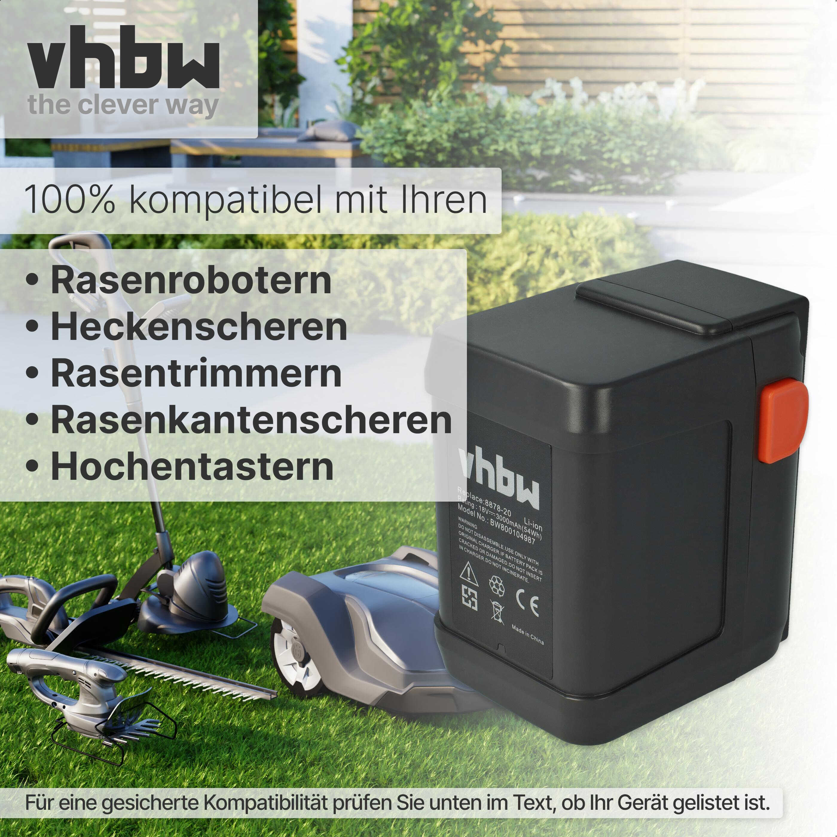 Das Bild zeigt einen Akku. Es ist schwarz mit einem orangefarbenen Knopf. Werkzeuge wie Rasenmäher sind im Bild.