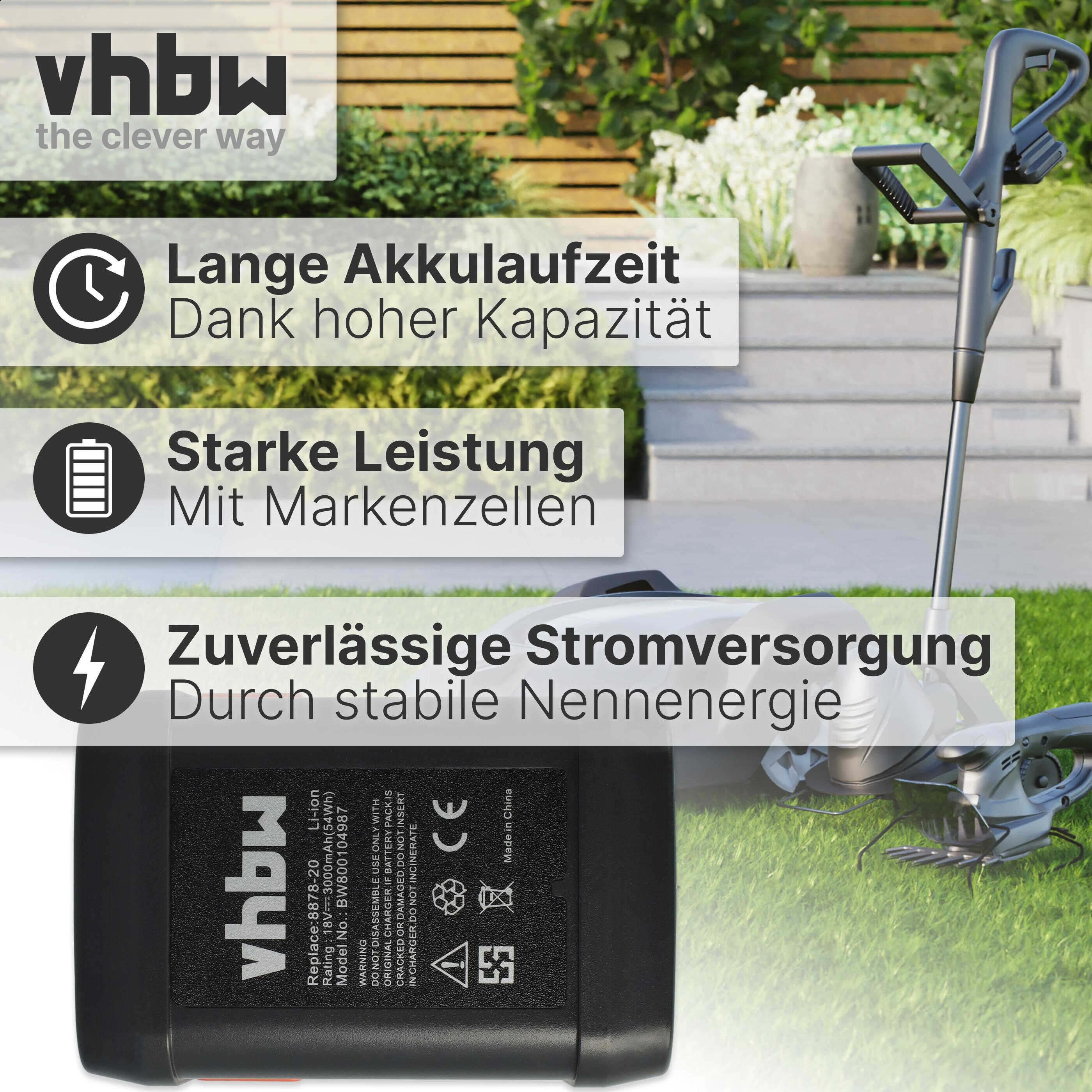 Das Bild zeigt einen Akku mit Text, einen Rasentrimmer und Textblasen, die Produkteigenschaften beschreiben.
