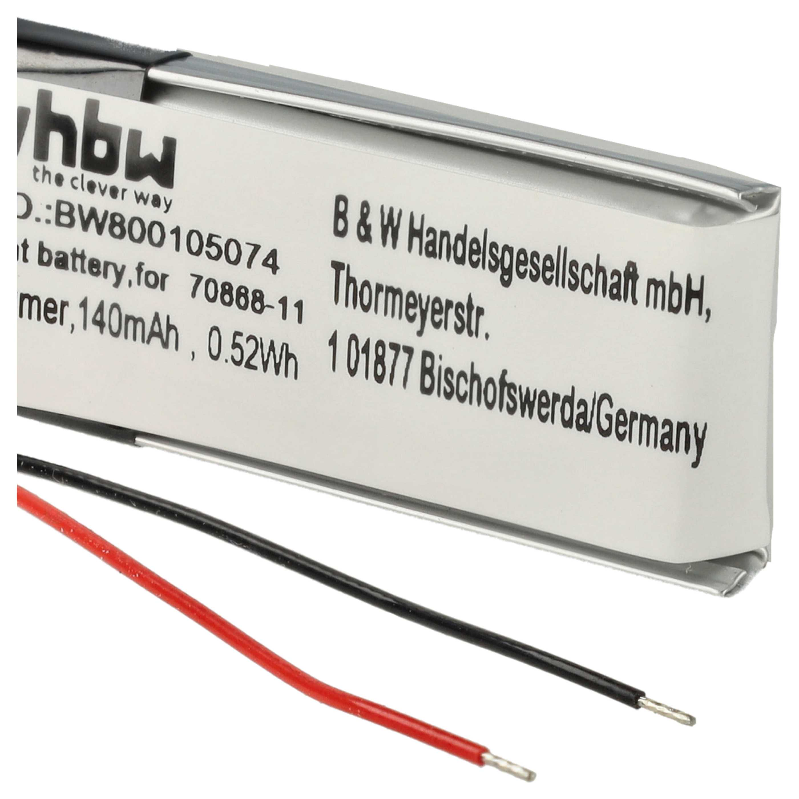 Eine weiße Batteriepackung mit aufgedruckten Informationen und roten/schwarzen Drähten, die sich unten erstrecken.