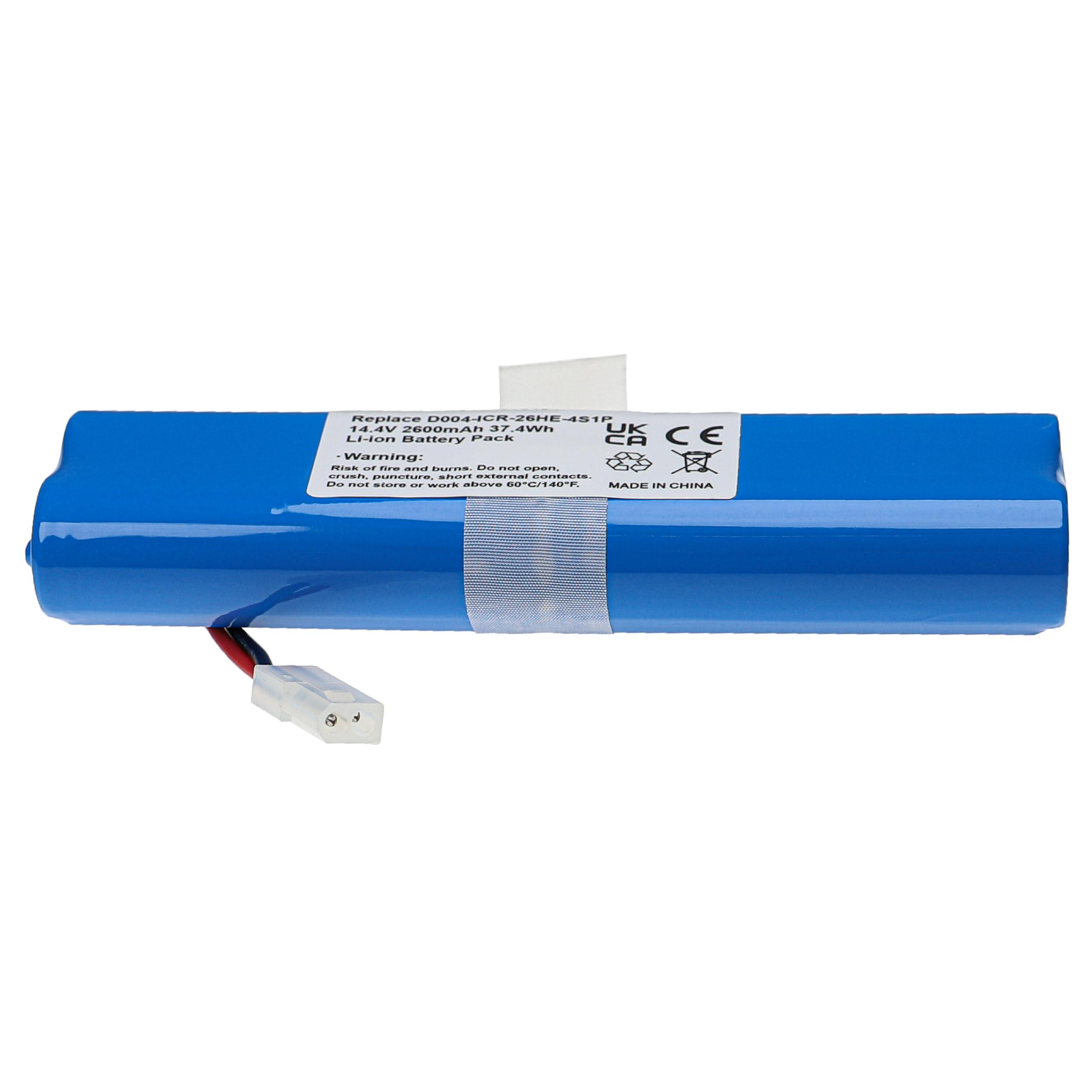 Blauer Li-Ionen-Akku mit weißem Stecker und Etiketten. Enthält Warnungen und technische Daten.