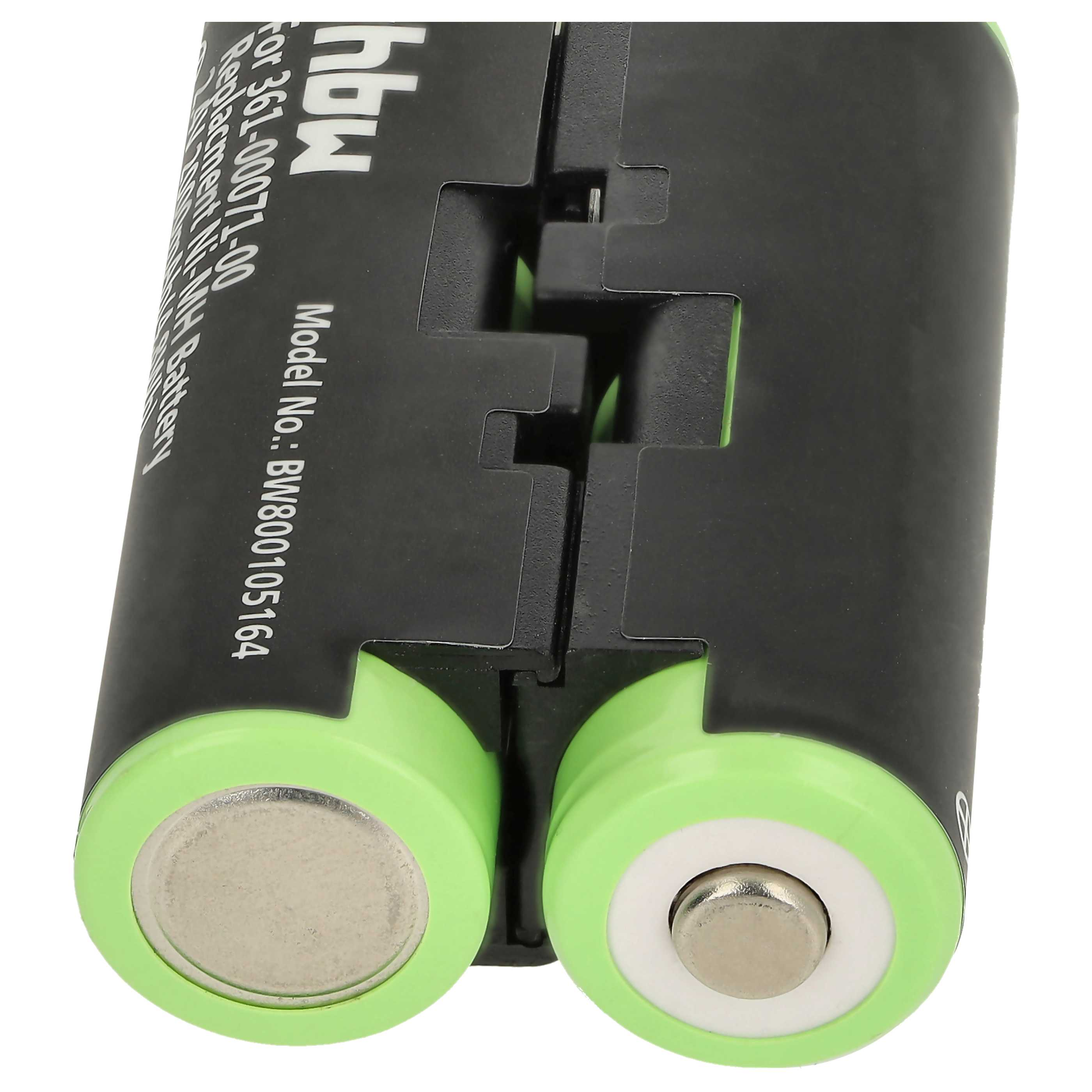 Nahaufnahme von zwei AA-Batterien. Sie sind schwarz mit grünen und weißen Akzenten. Weiße Textaufkleber sind ebenfalls sichtbar.