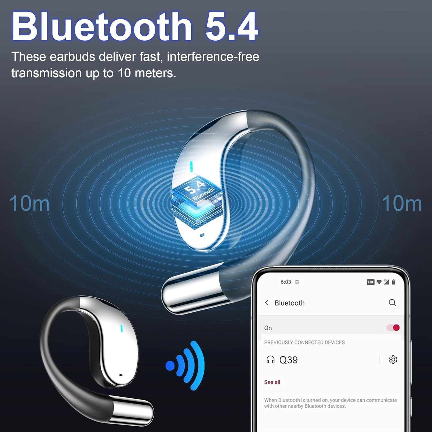 Ein Bild zeigt einen Bluetooth-Ohrhörer mit Telefonbildschirm. Das Telefon zeigt an, dass Bluetooth aktiviert ist. Der Text lautet Bluetooth 5.4 und 10m Reichweite.