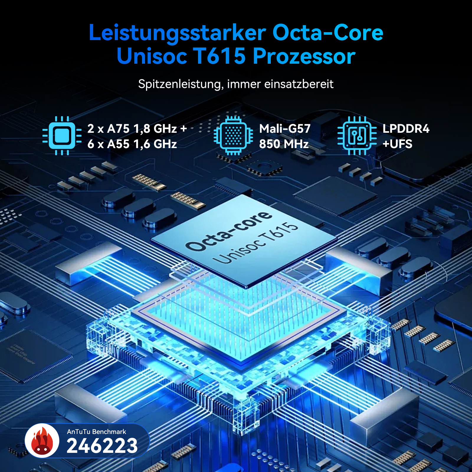 Das Bild zeigt einen Unisoc T615 Prozessor mit Spezifikationen und AnTuTu-Benchmark-Ergebnissen.