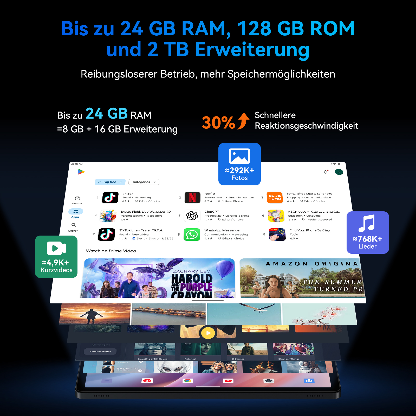 Tablet-Bildschirm mit App-Symbolen und Text. Das Tablet zeigt RAM-, ROM- und Speicherinformationen sowie App-Details.