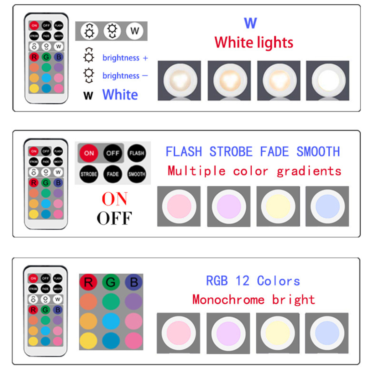 Diagramm, das eine Fernbedienung mit Tasten für Farb- und Lichtfunktionen zeigt. Zeigt Beispiele für weißes Licht, Farbverläufe und RGB-Farben.