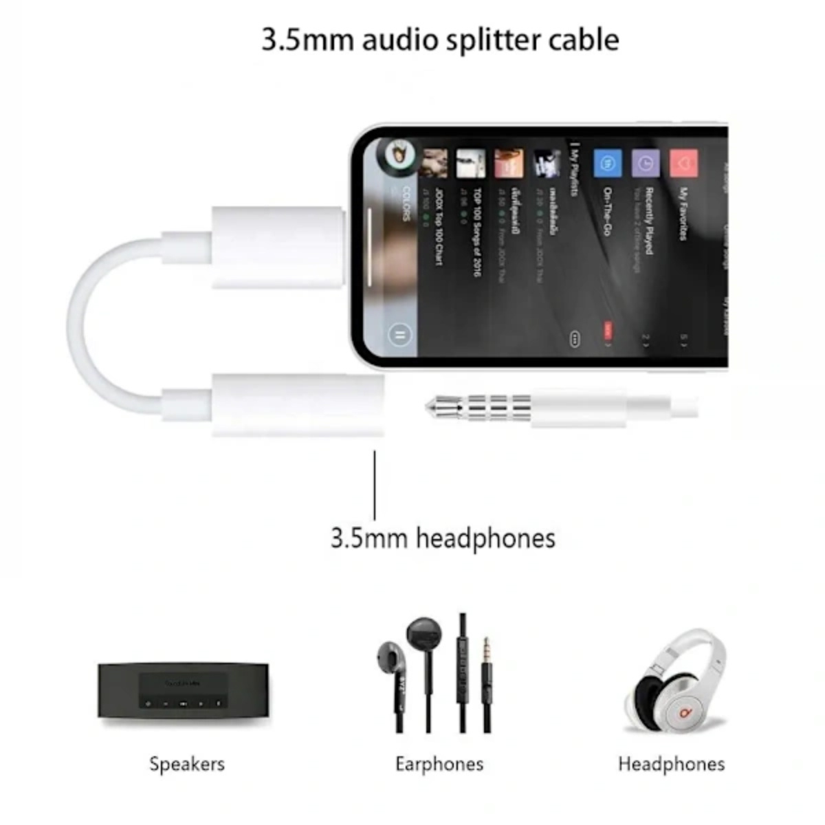 Das Bild zeigt ein 3,5-mm-Audio-Splitterkabel, das mit einem Telefon verbunden ist, mit Kopfhörern, Ohrhörern und Lautsprechern unten.