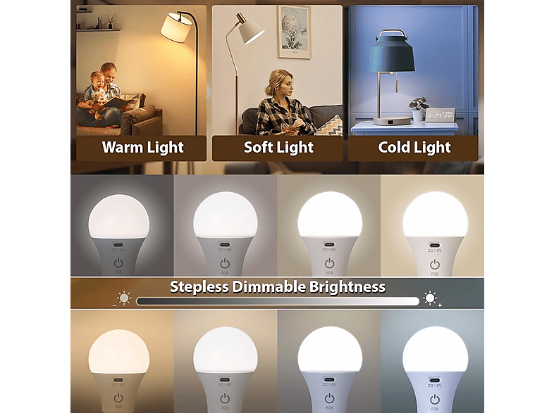 13-LED-Notfallleuchte KG-913 – Wiederaufladbar, 7 Produktbild-Vorschau 2