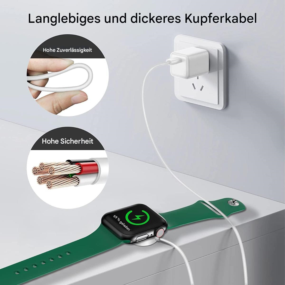 Eine Apple Watch wird geladen, verbunden mit einem Wandladegerät. Details des Kabels und der Innenverdrahtung werden gezeigt.