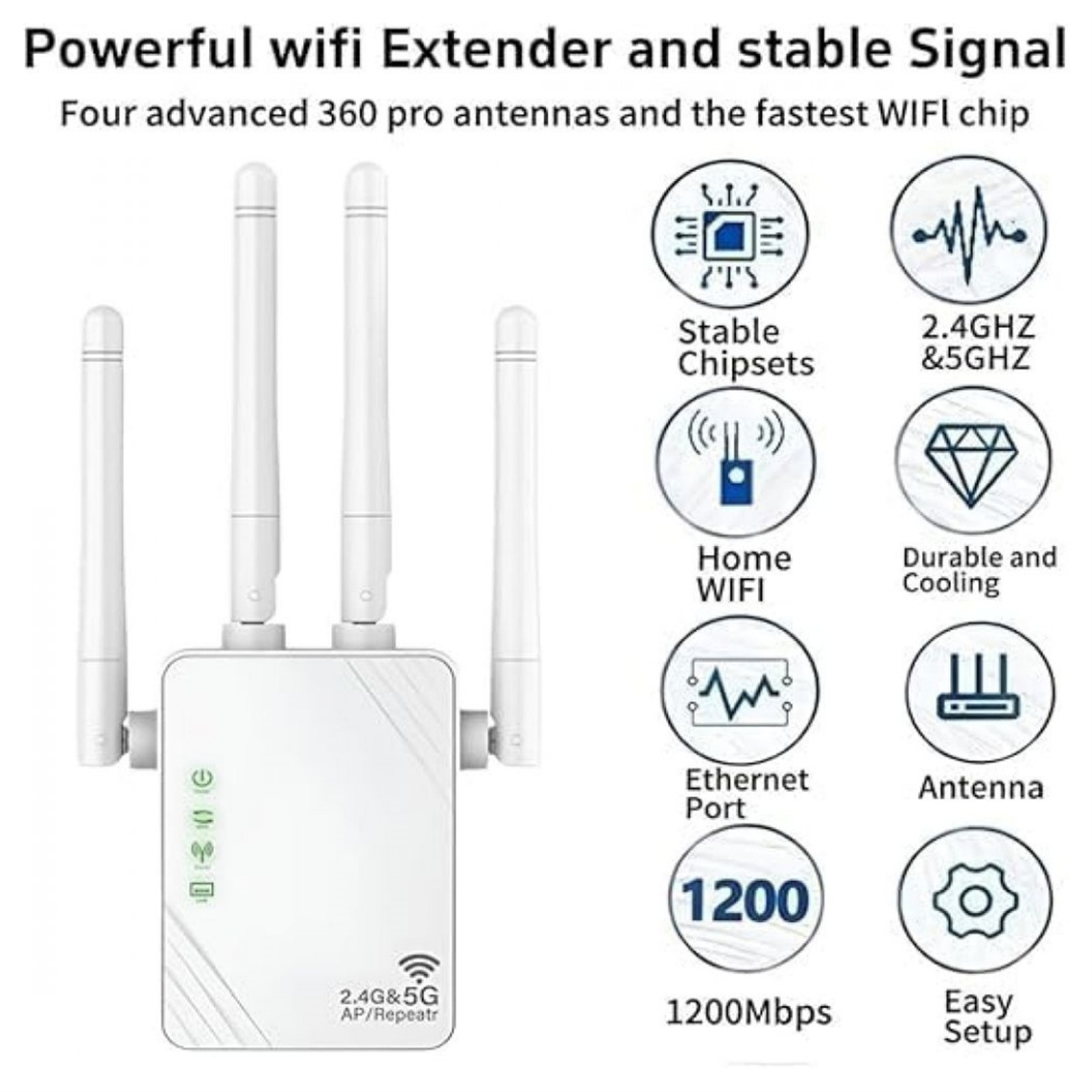 Weißer WLAN-Extender mit vier Antennen. Symbole zeigen Funktionen wie 2,4 GHz/5 GHz, Ethernet-Anschluss und einfache Einrichtung.