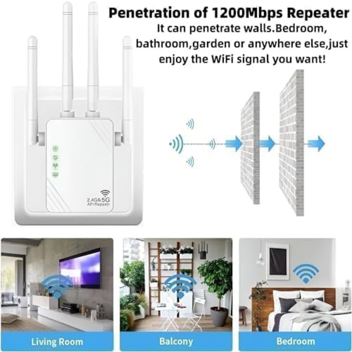 Ein weißer WLAN-Repeater mit Antennen. Es zeigt die Signalpenetration durch Wände und Beispiele für die Nutzung in Wohnzimmer, Balkon und Schlafzimmer.