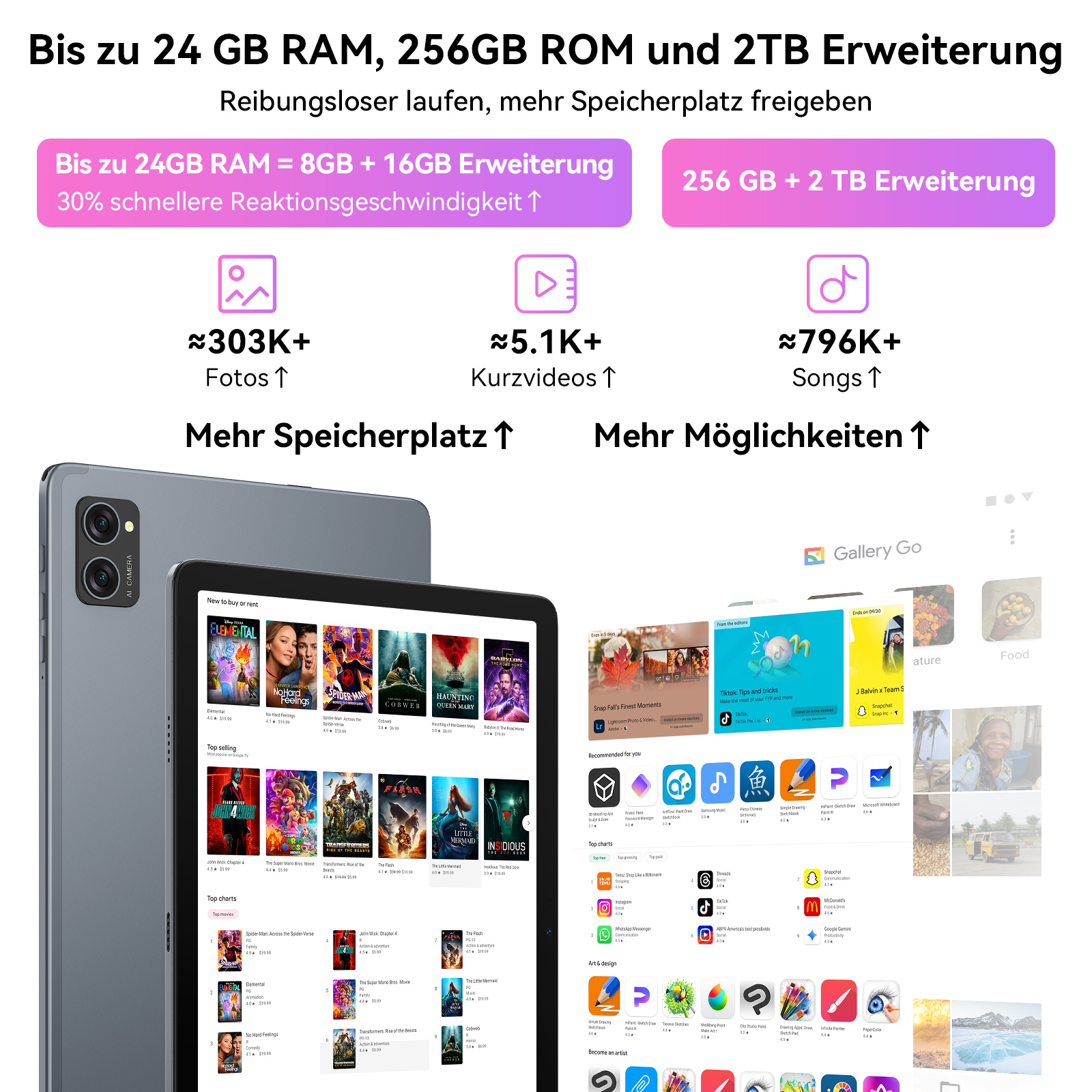 Ein Telefon und ein Tablet zeigen Apps, Speicher und RAM. Text hebt Speicherkapazität und App-Funktionen hervor.