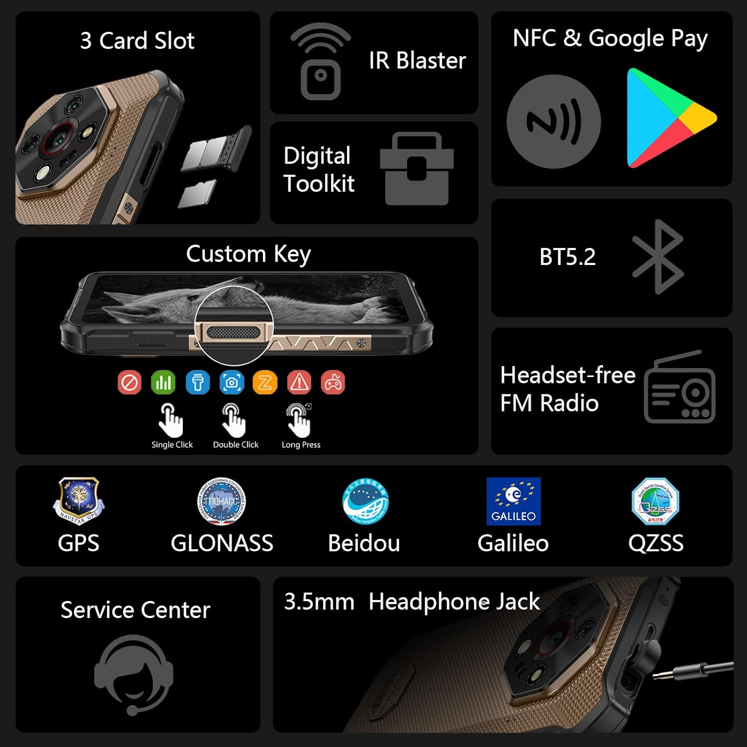 L'immagine mostra un telefono con funzioni come slot per schede, NFC, Google Pay e radio FM. Sono inclusi anche GPS, GLONASS e Beidou.