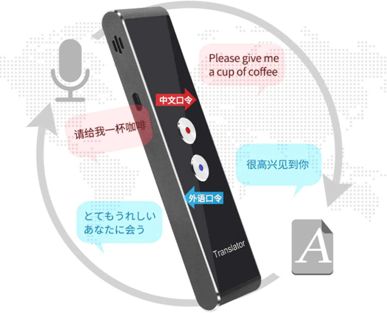 Ein Übersetzergerät mit Sprechblasen in verschiedenen Sprachen: Chinesisch, Englisch, Japanisch. Das Gerät hat Knöpfe und das Wort 'Translator'.