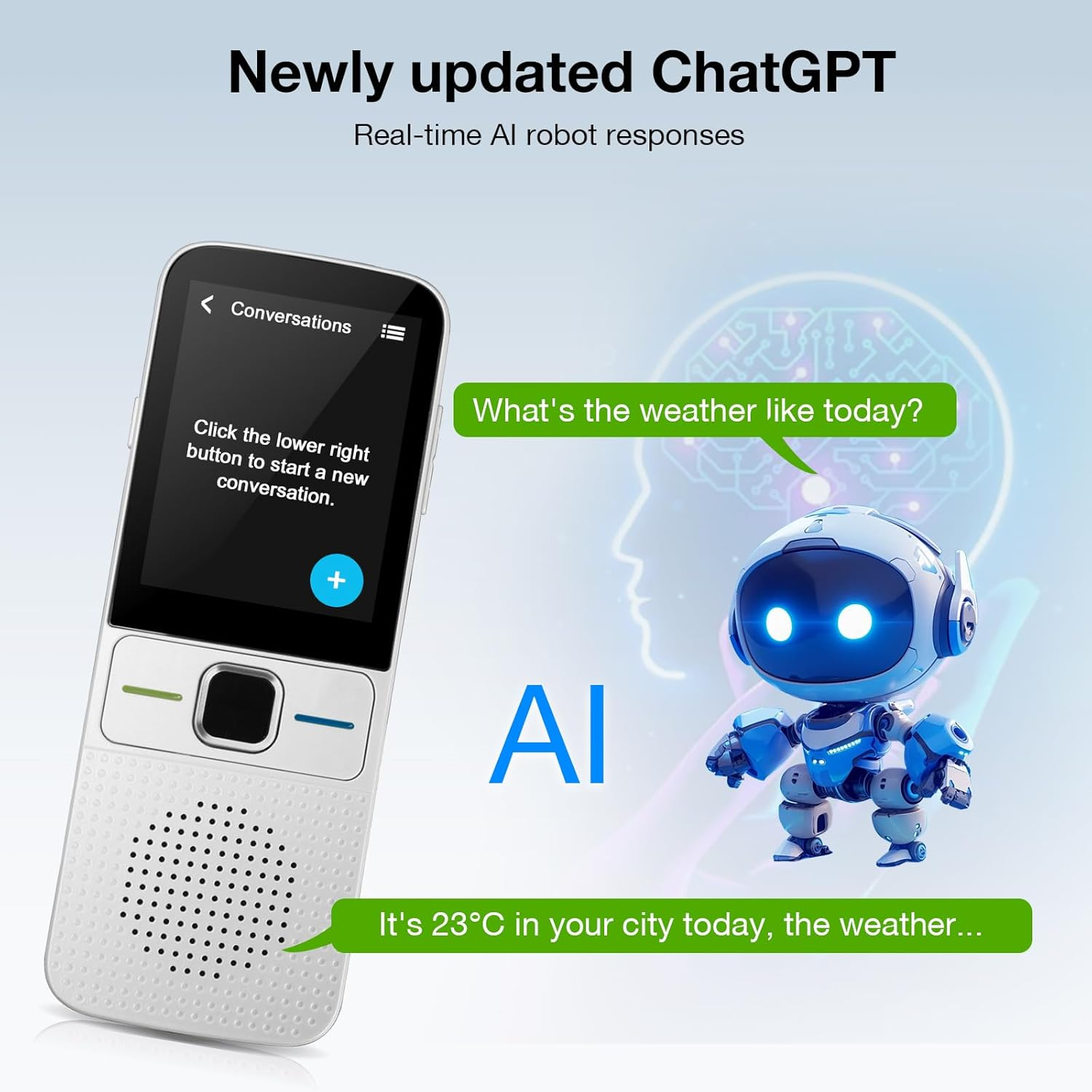 Eine Anzeige zeigt ein Gerät, das eine KI nach dem Wetter fragt. Die KI, ein Roboter, antwortet mit der Temperatur in einer Sprechblase.