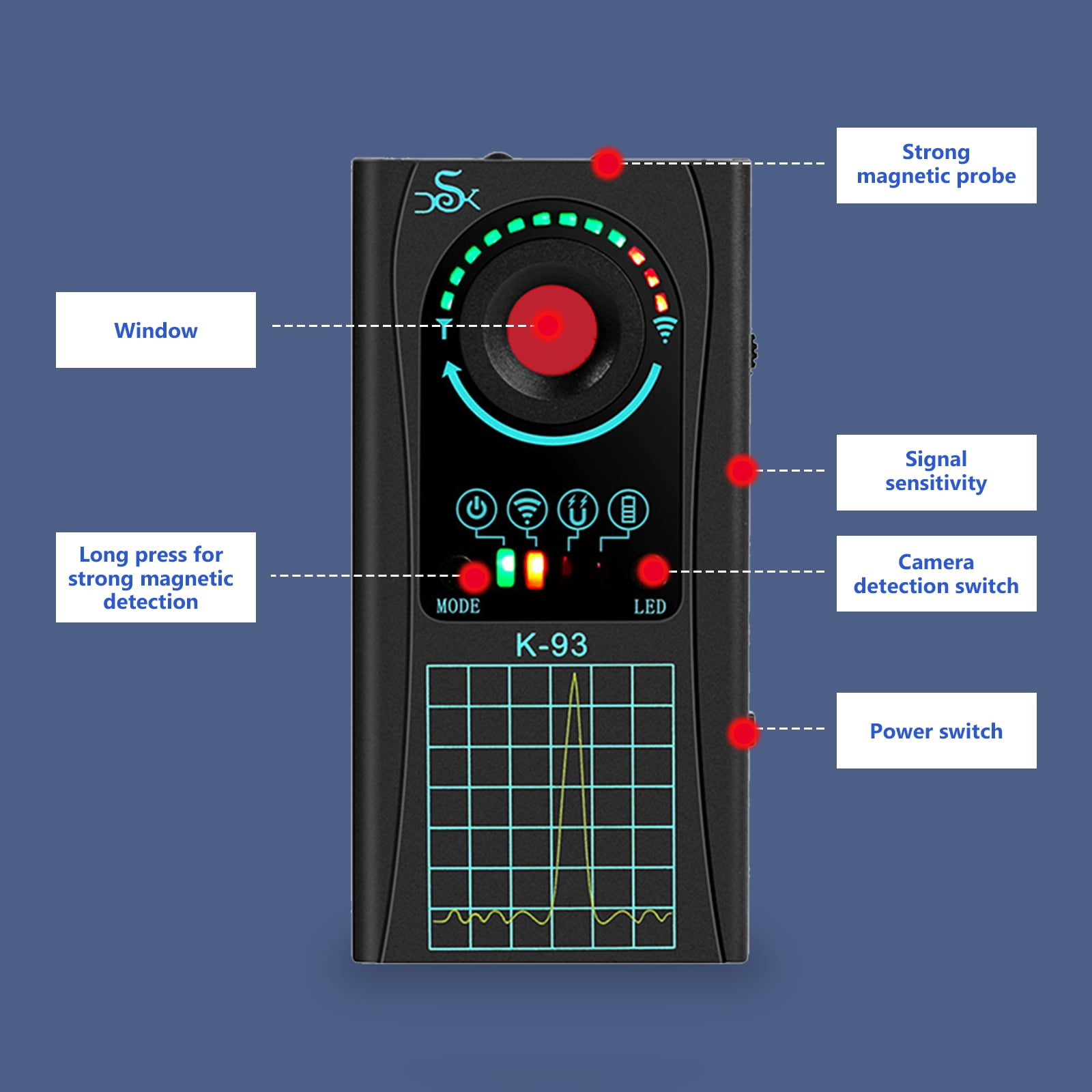 Schwarzes K-93-Gerät mit Display, das ein Diagramm anzeigt. Es hat Tasten und Anzeigen für Signal, Strom, Kameraerkennung.