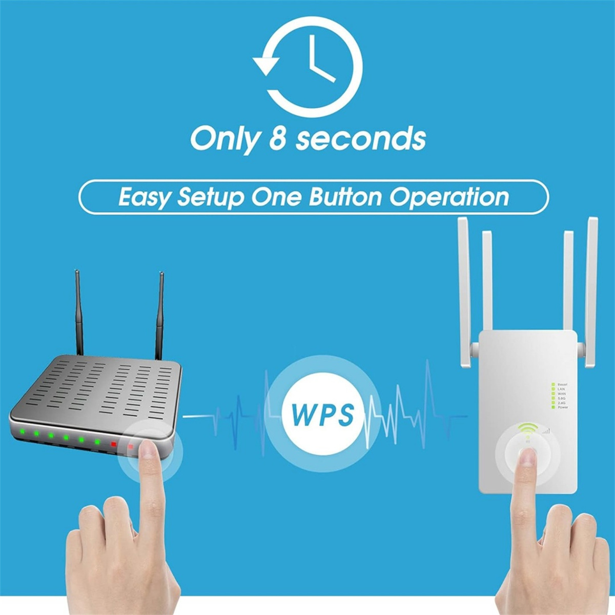 Das Bild zeigt zwei Hände, die Knöpfe an einem Router und einem Repeater drücken. Text: Einfache Einrichtung, Ein-Knopf-Bedienung.