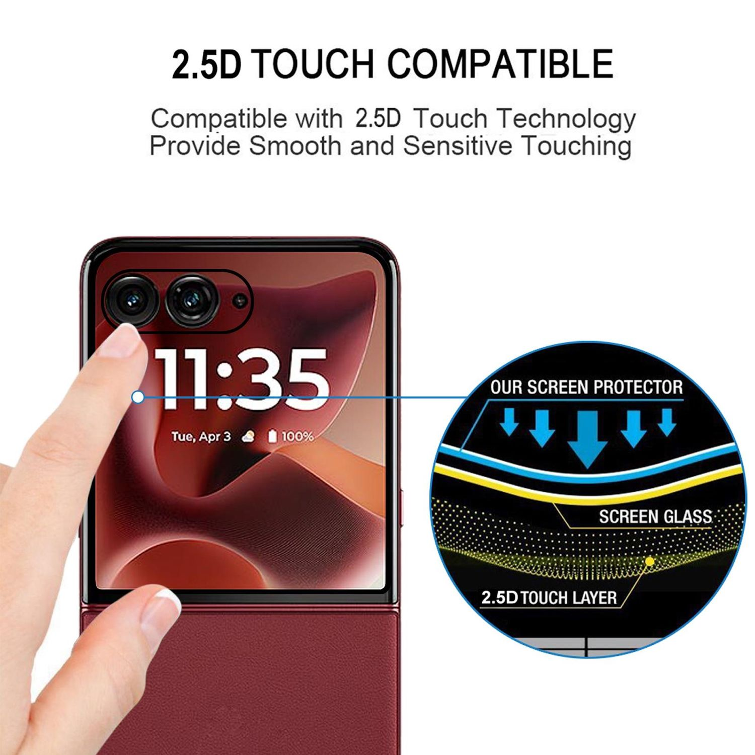 Mano tocca schermo telefono con 11:35, diagramma strati protezione schermo.
