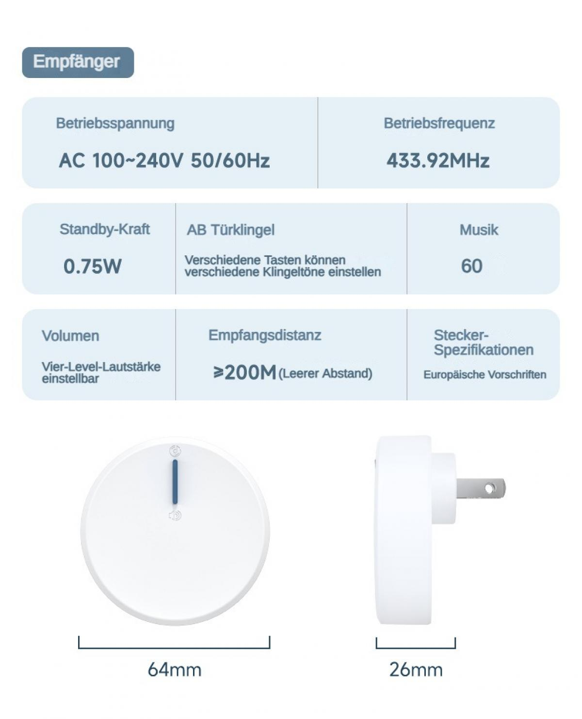 Diagramm mit einem Türklingel-Empfänger und technischen Daten wie Spannung, Frequenz, Standby-Leistung und Abmessungen.