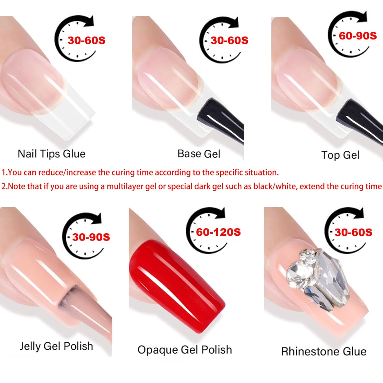 Sechs Bilder zeigen Nagelverfahren: Nagelspitzenkleber, Basisgel, Top-Gel, Jelly-Gel-Lack, Decklack-Gel und Strassstein-Kleber.