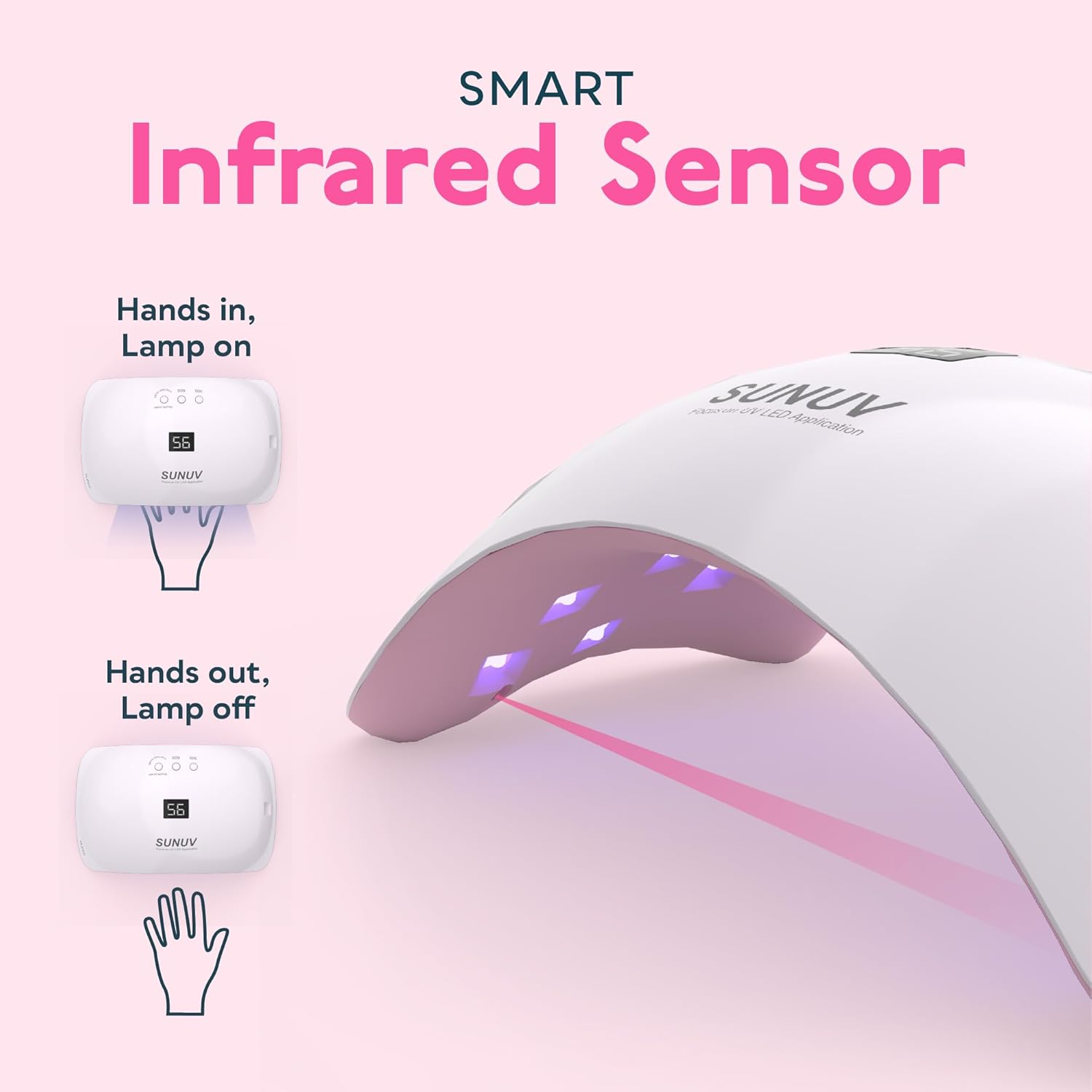 Eine weiße Nagellampe mit rosa Innenraum, UV-Lichtern und dem Text 'Infrarotsensor'. Zeigt Hände ein/aus mit Lampe ein/aus.