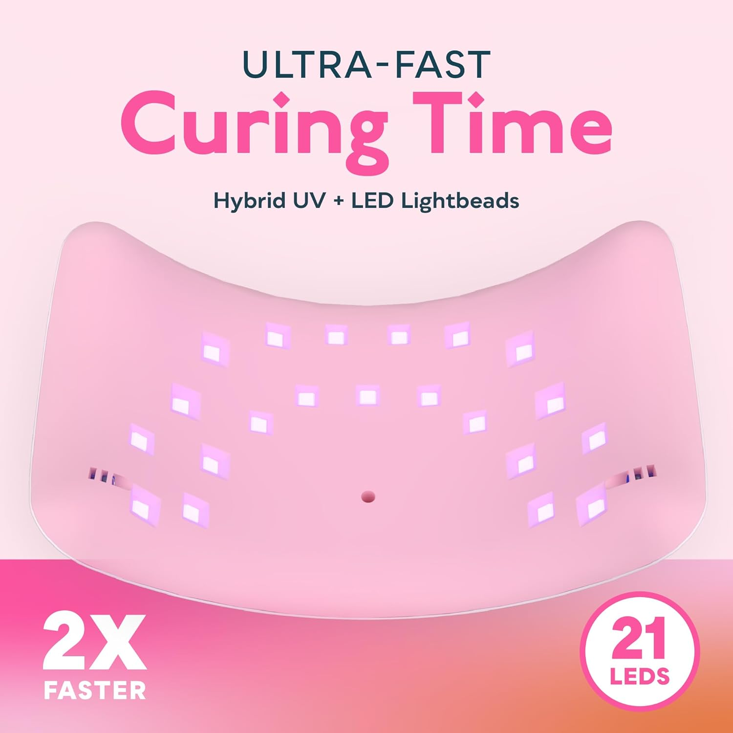 Rosa Nagellampe mit 21 LEDs und Text 'Ultra-Fast Curing Time'. Auch '2X Faster' und 'Hybrid UV + LED Lightbeads' werden angezeigt.