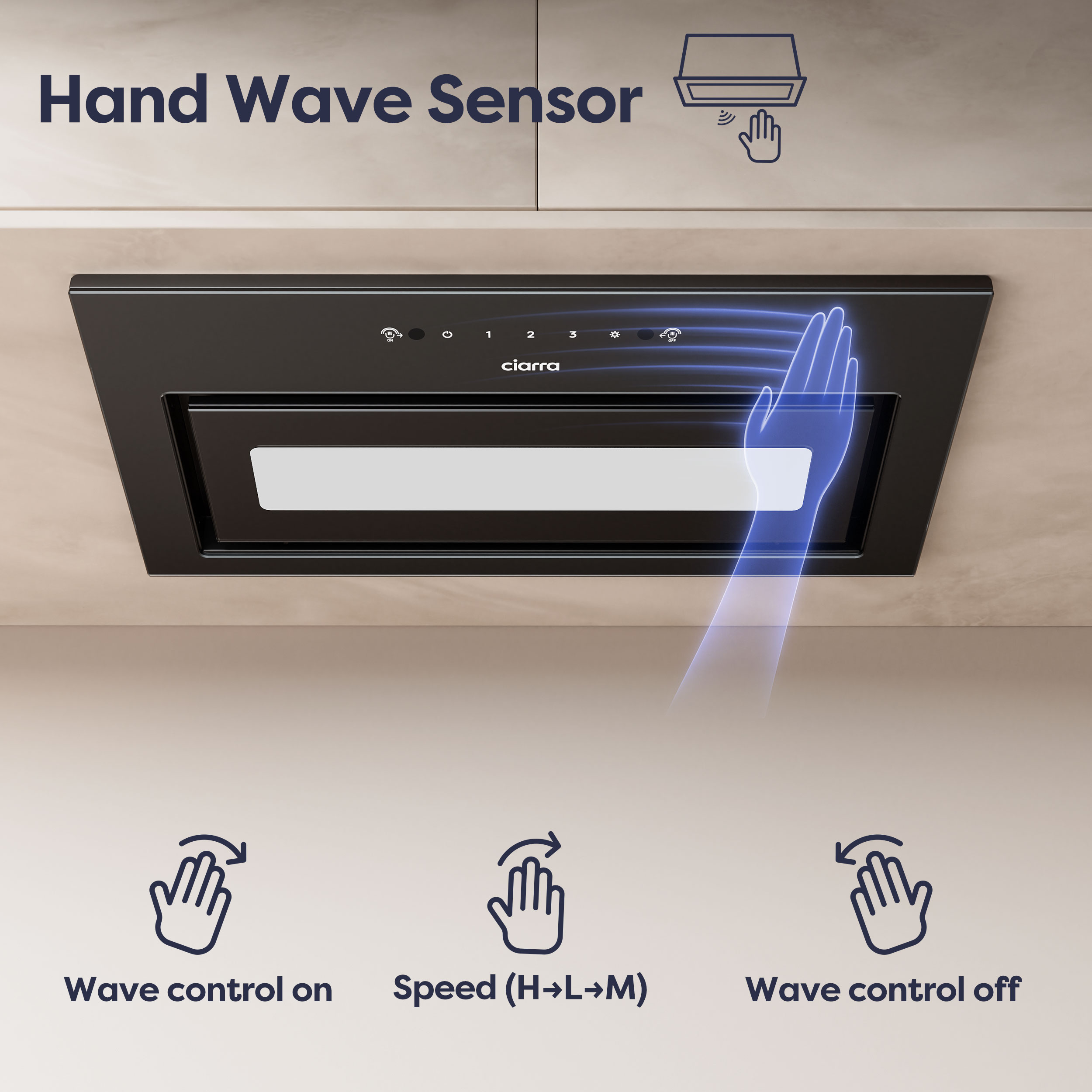 Zwarte afzuigkap met handgolfsensor. Hand activeert sensor. Bedieningspictogrammen en handgebaren onderaan.