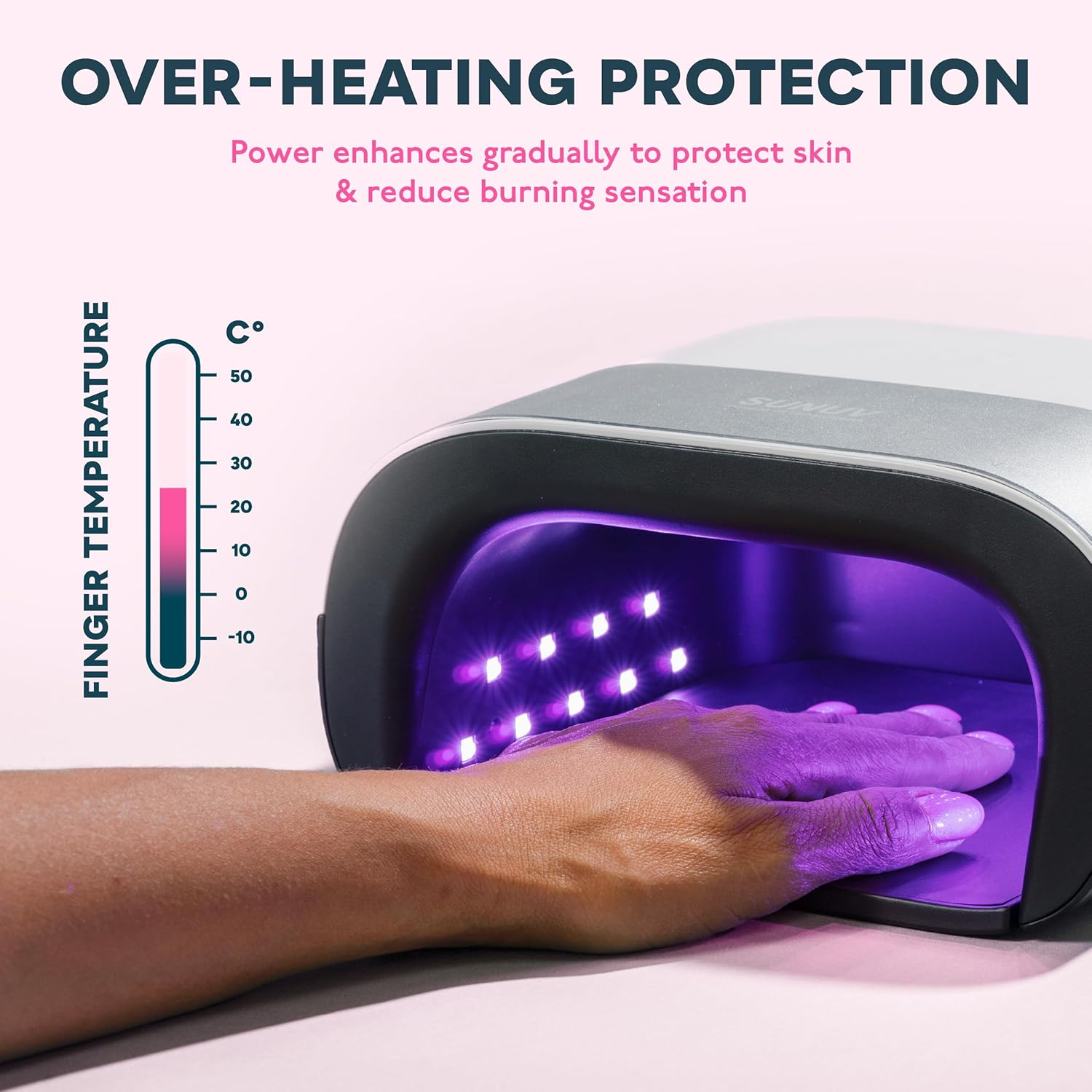 Eine Hand in einer Nagellampe. Die Lampe ist mit violettem Licht eingeschaltet. Ein Thermometer zeigt die Fingertemperatur an.