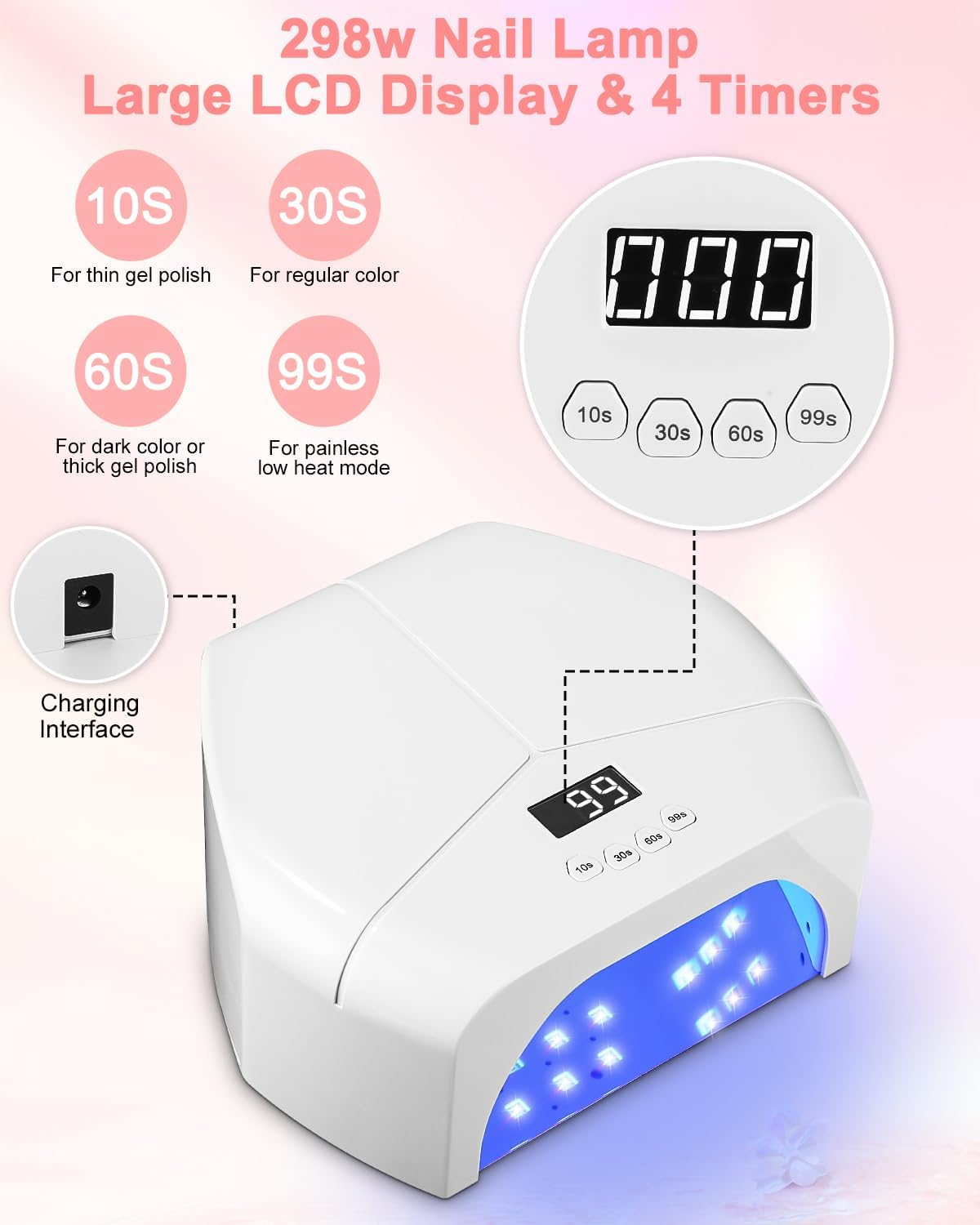 Eine weiße Nagellampe mit Digitalanzeige zeigt 99 Sekunden an. Tasten für Timer sind vorhanden. Text weist auf die Funktionen der Lampe hin.