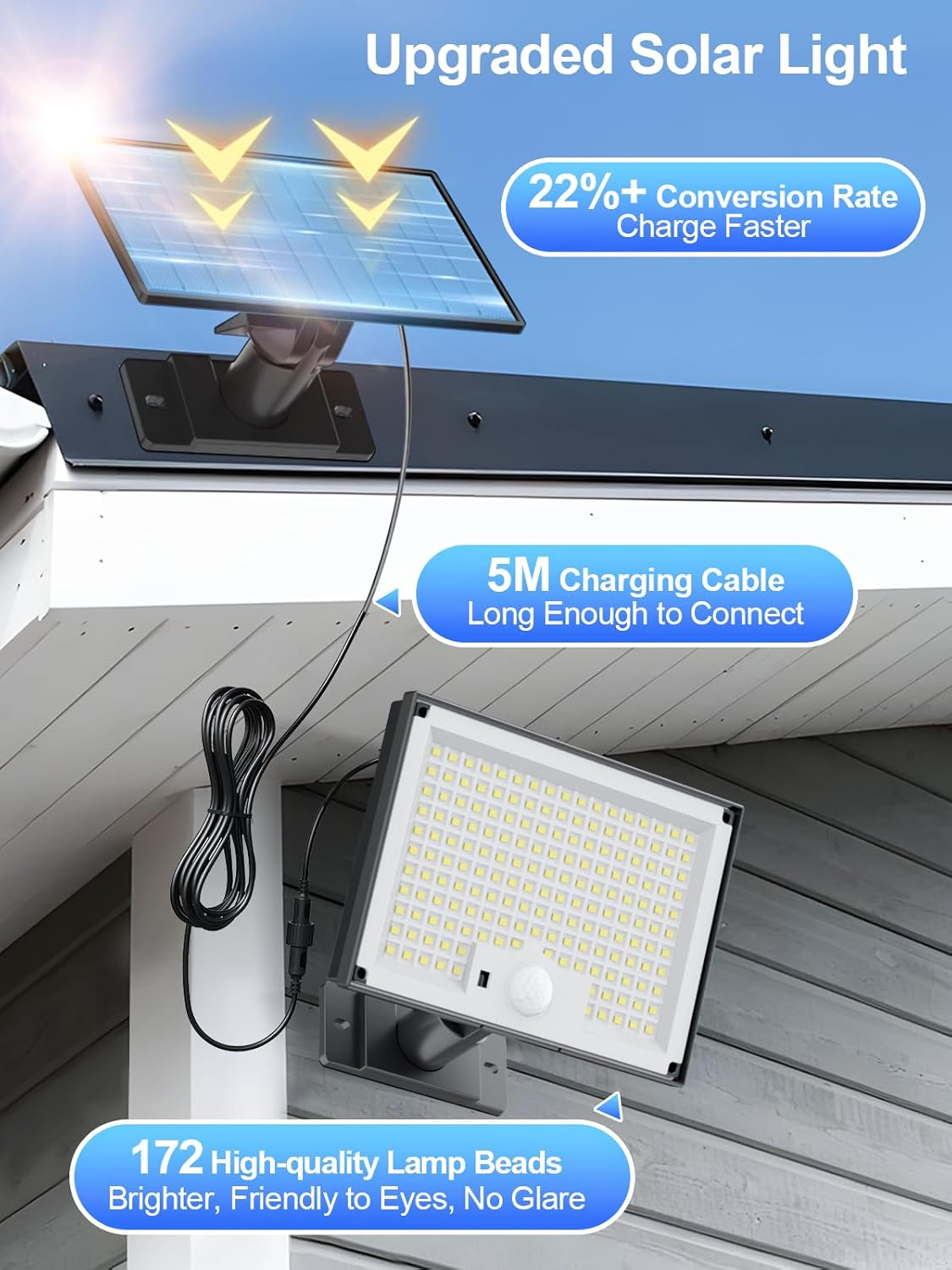 Solarleuchte mit Solarpanel oben, Lichtpanel unten. Enthält Kabel und Details: 22% Umwandlungsrate, 5M Kabel, 172 Lampenperlen.