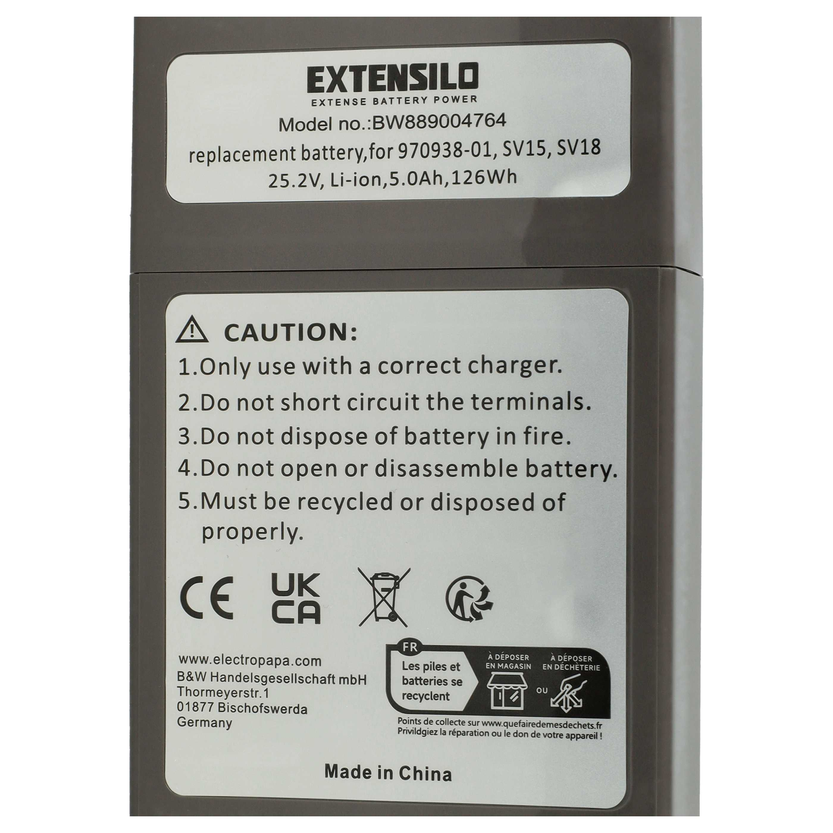 Batteriepack mit Warnhinweisen. Enthält Markenname, Modellnummer und Recyclingsymbole.