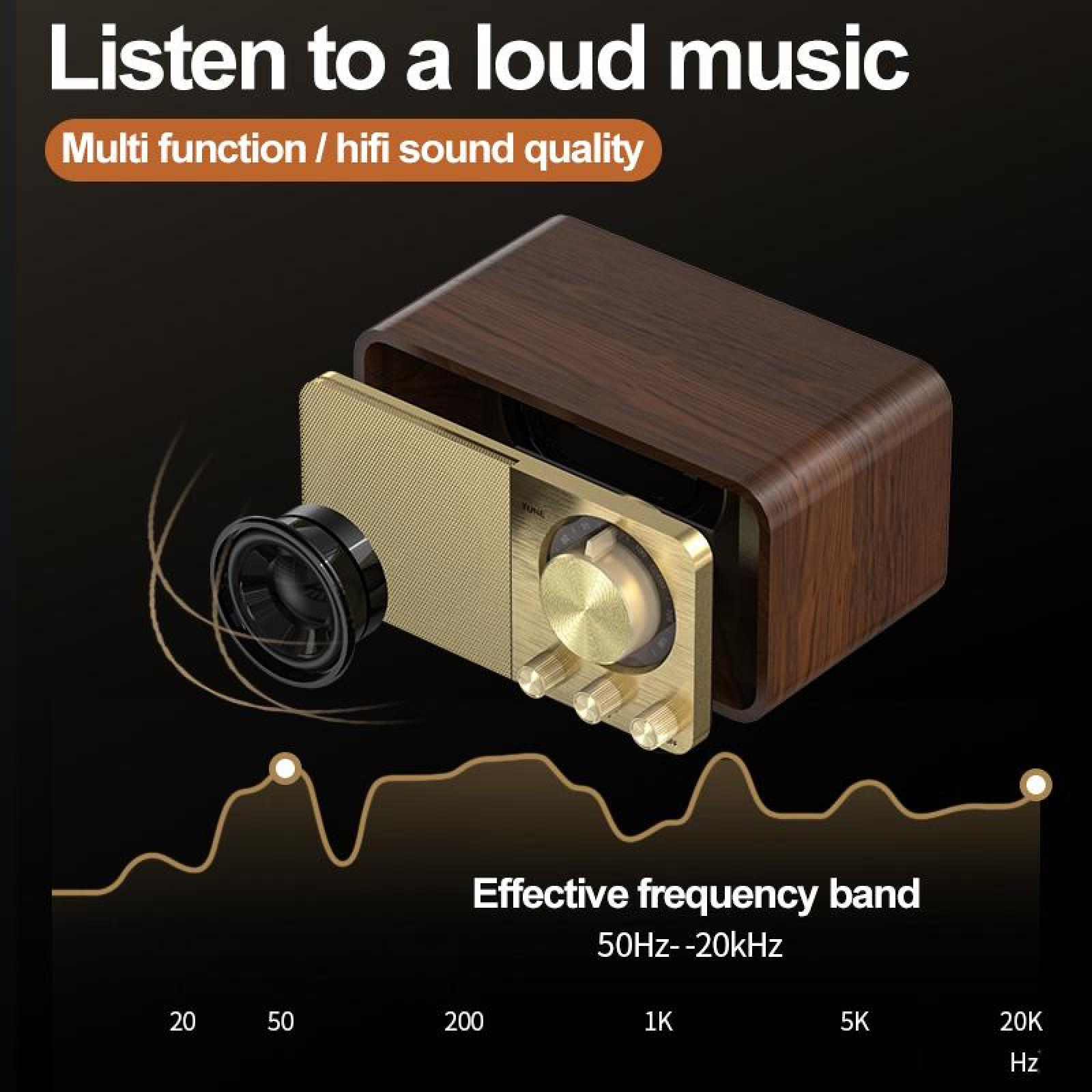 Ein hölzernes Retro-Radio mit Lautsprecher, goldener Frontplatte und Frequenzbandgrafik wird gezeigt.