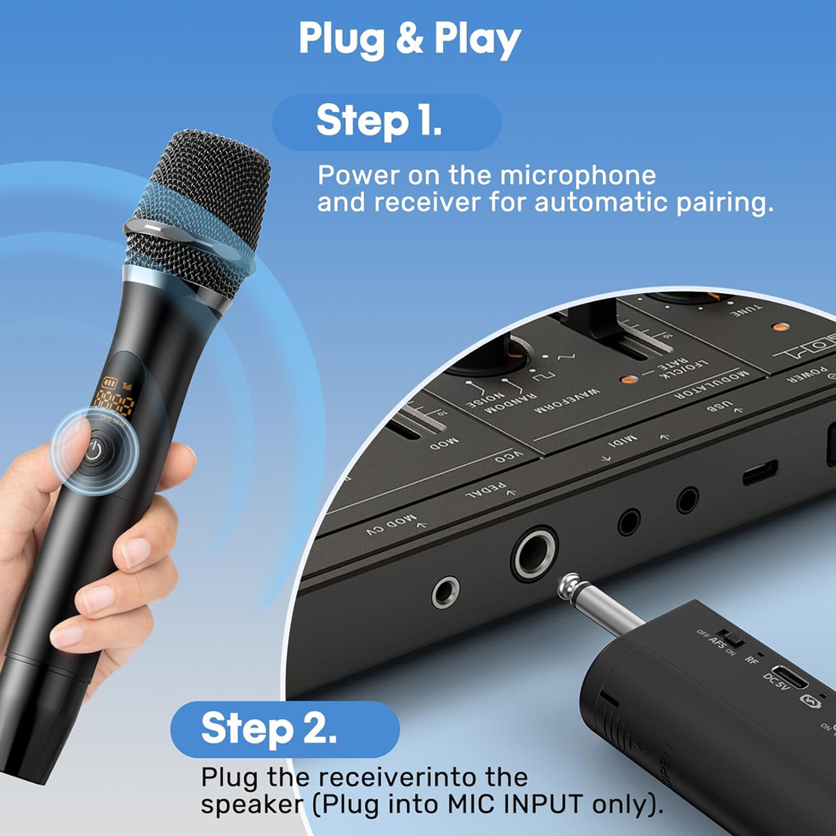 Eine Person hält ein schwarzes Mikrofon. Ein Empfänger ist an ein schwarzes Panel angeschlossen. Der Text lautet: Plug & Play und Schritt 1 und 2.
