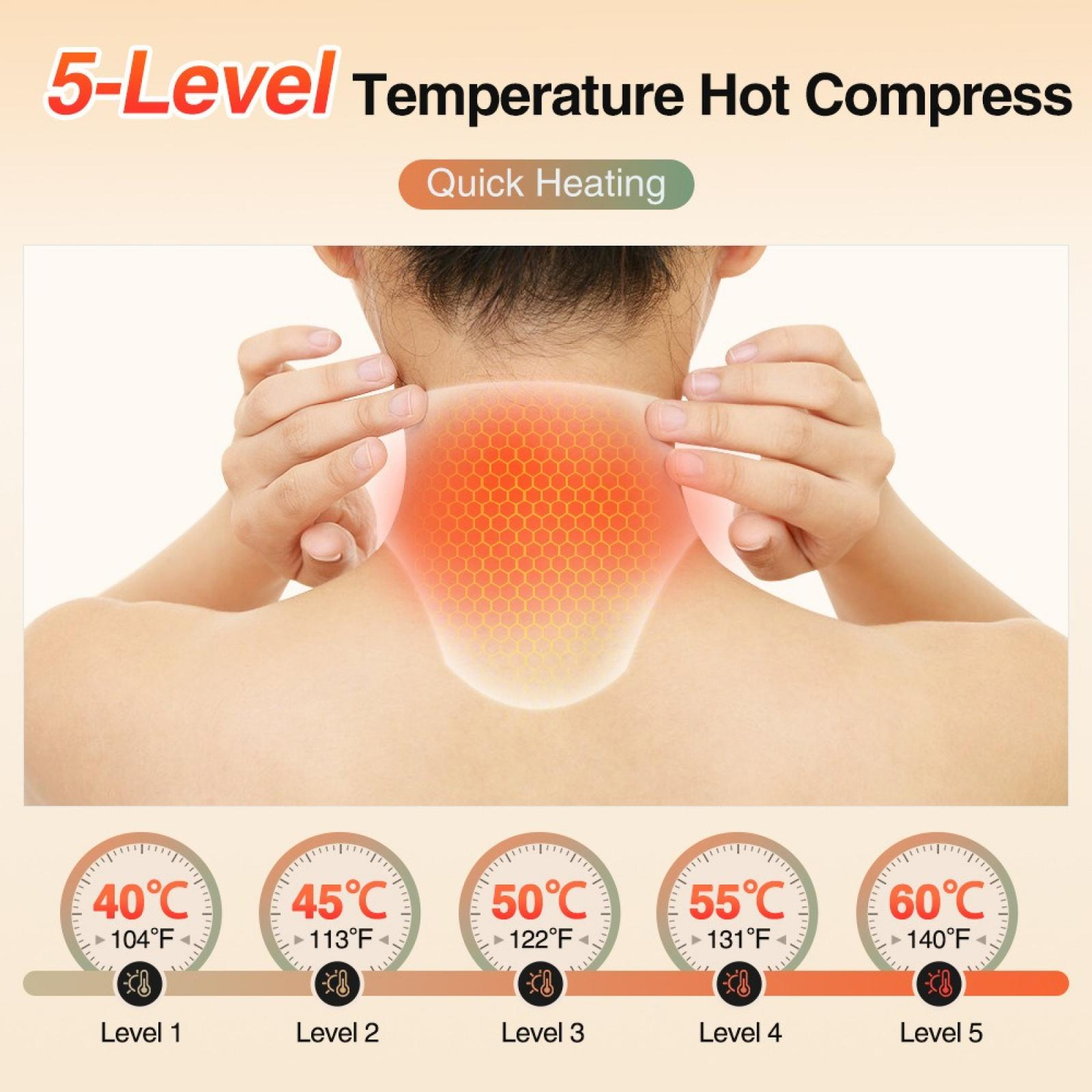 Das Bild zeigt einen Nacken mit einer Heißkompresse. Fünf Temperaturstufen werden angezeigt, von 40°C bis 60°C. Schnelles Aufheizen ist angezeigt.