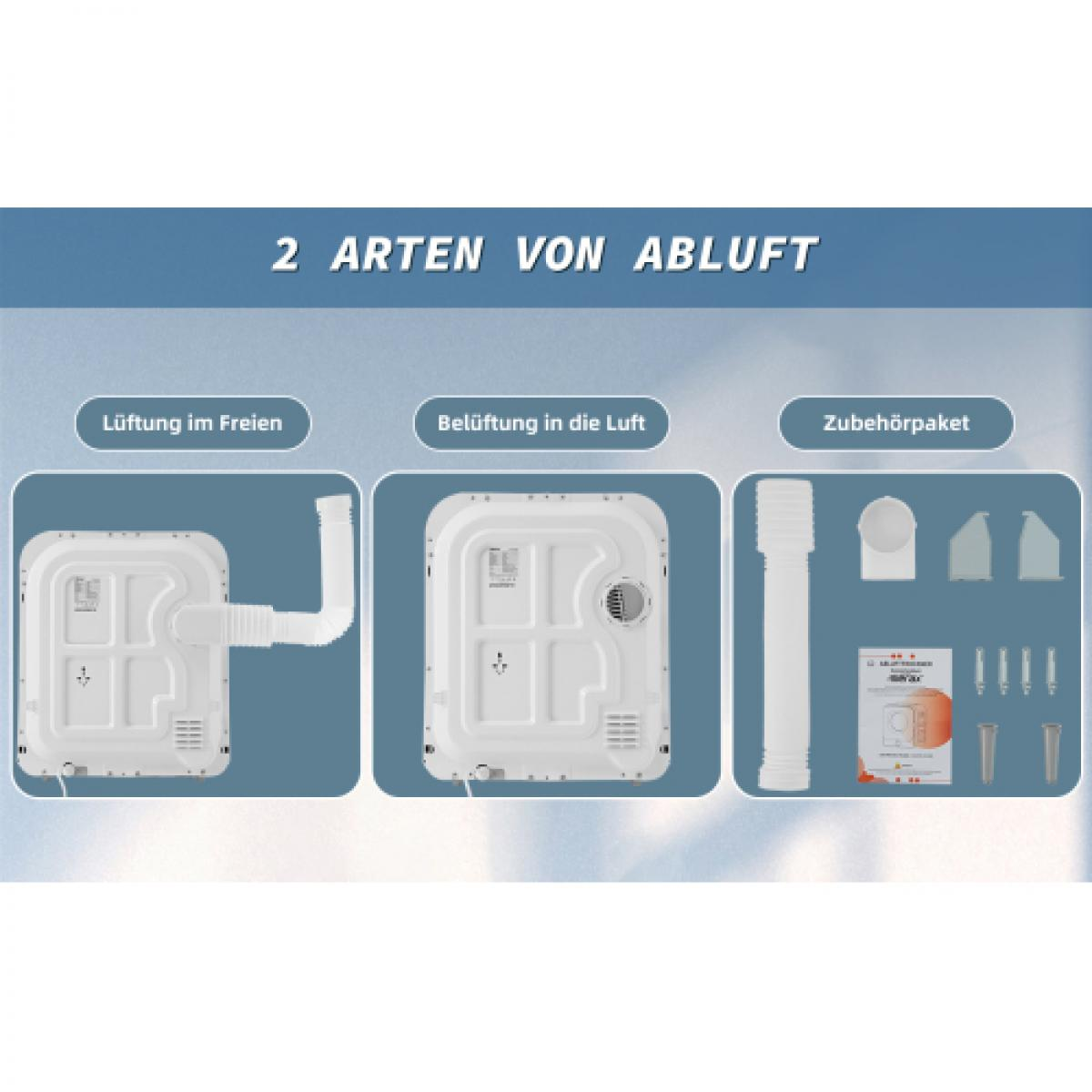 Diagramm mit drei Belüftungsoptionen: Abluft nach außen, in die Luft und ein Kit mit Zubehör. Weißer Hintergrund.
